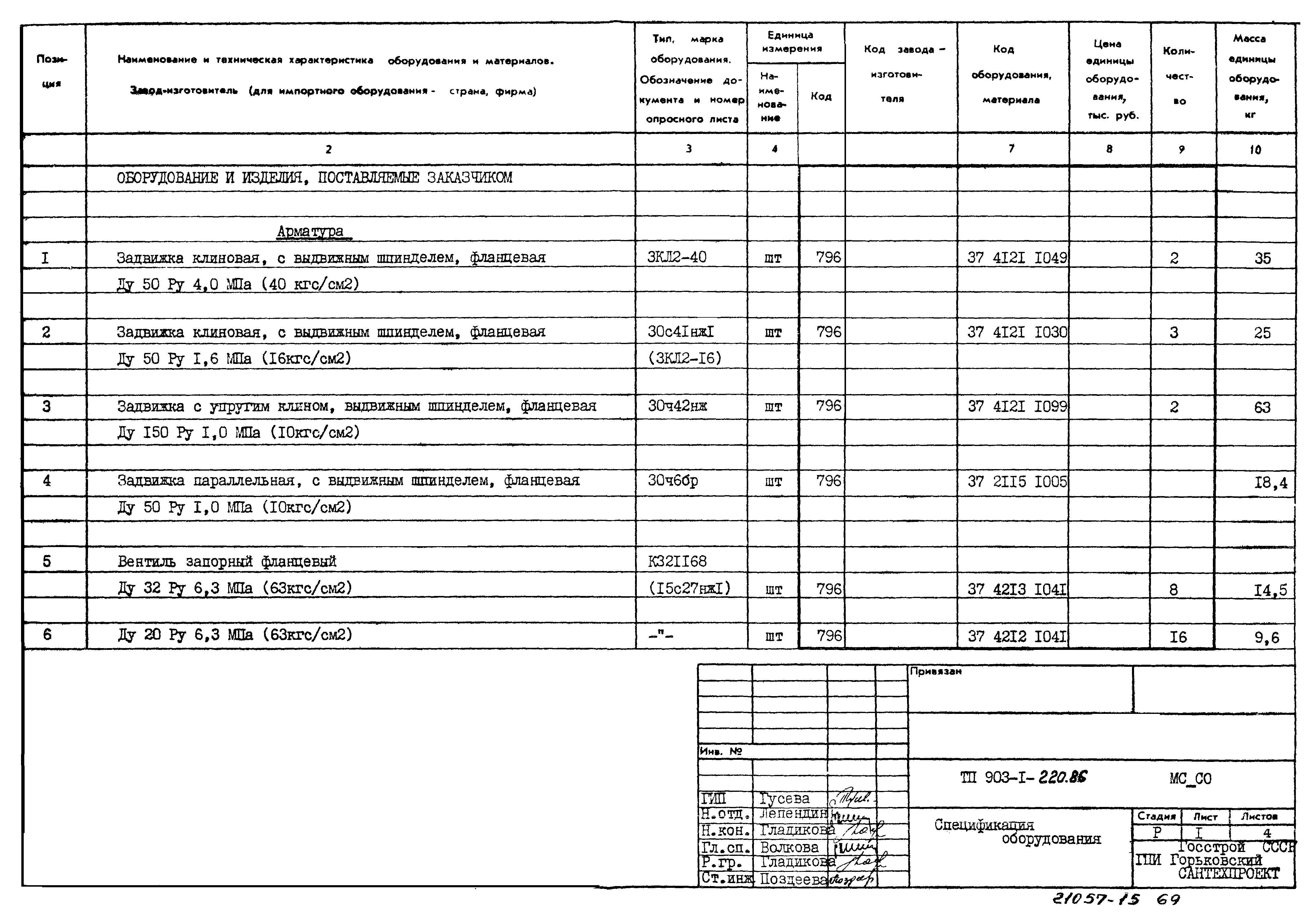 Типовой проект 903-1-220.86