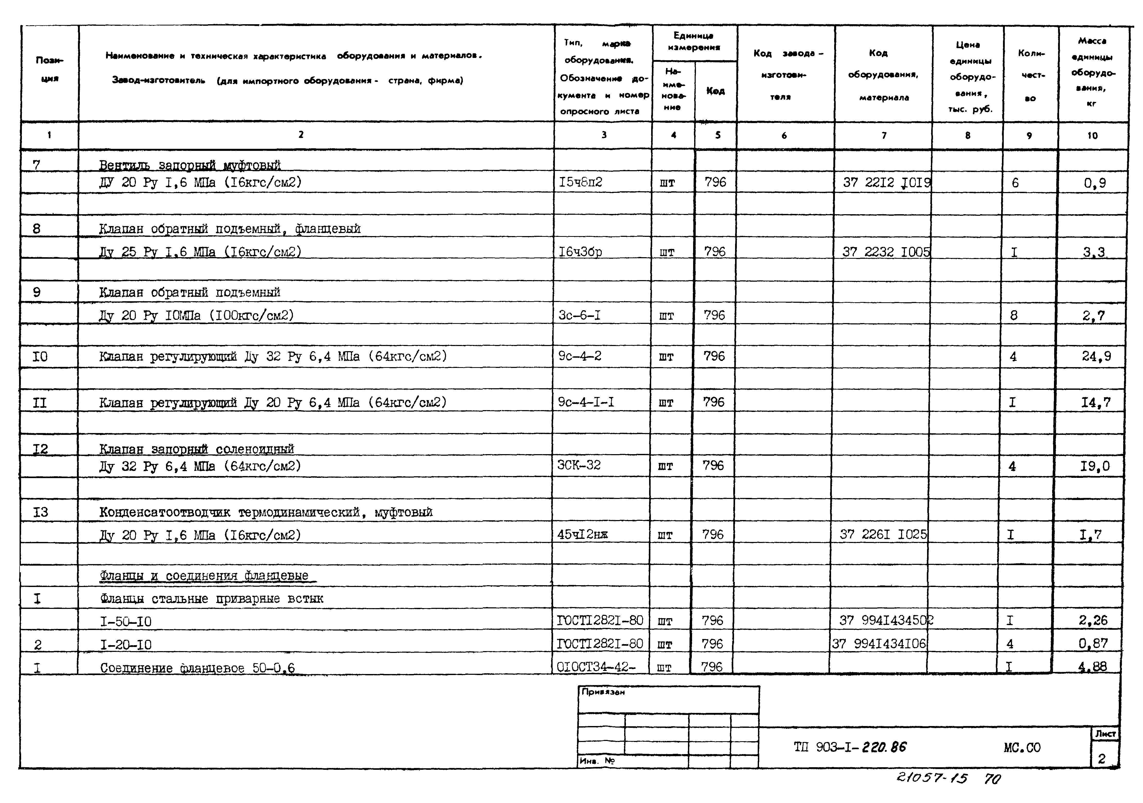Типовой проект 903-1-220.86