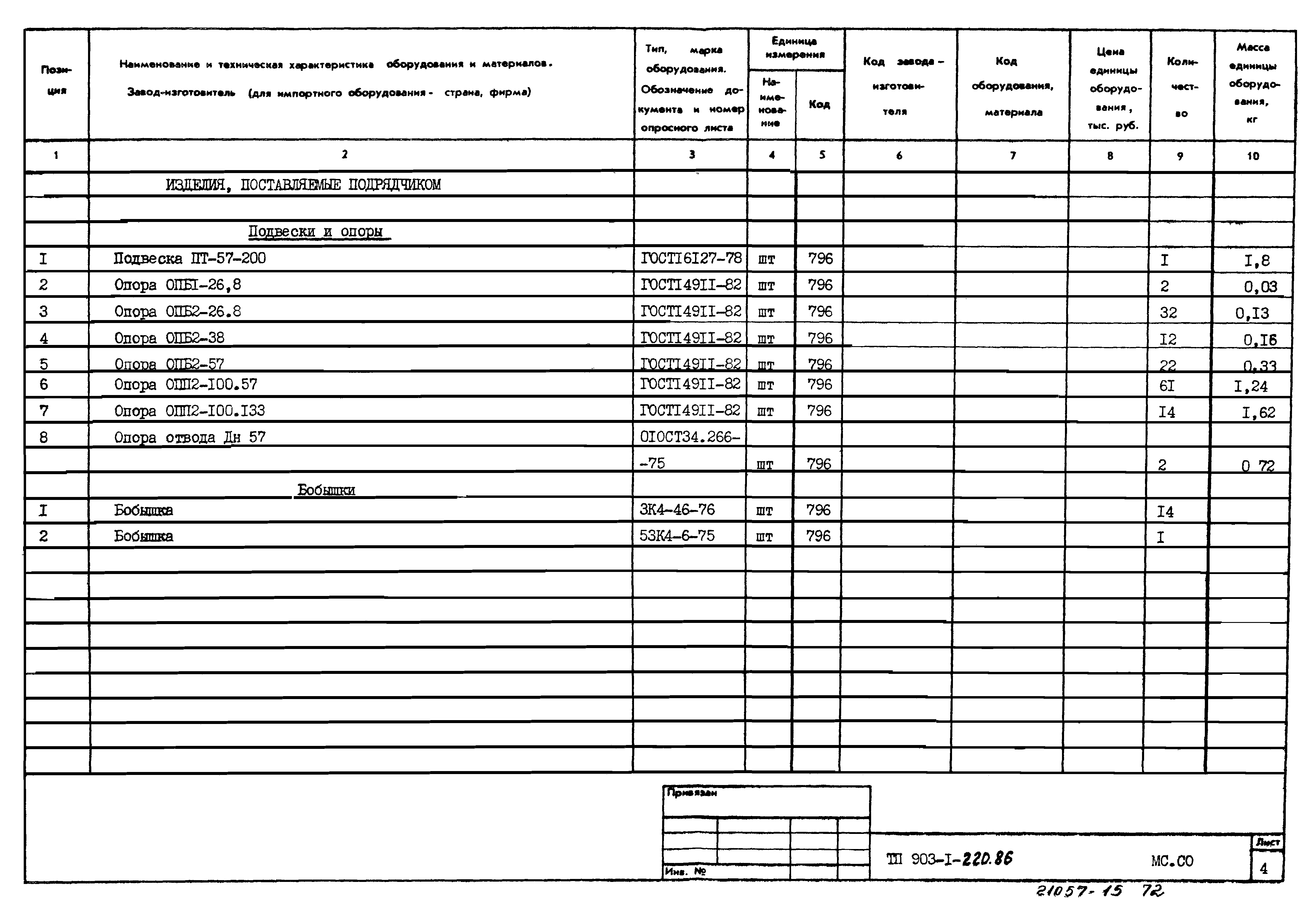 Типовой проект 903-1-220.86