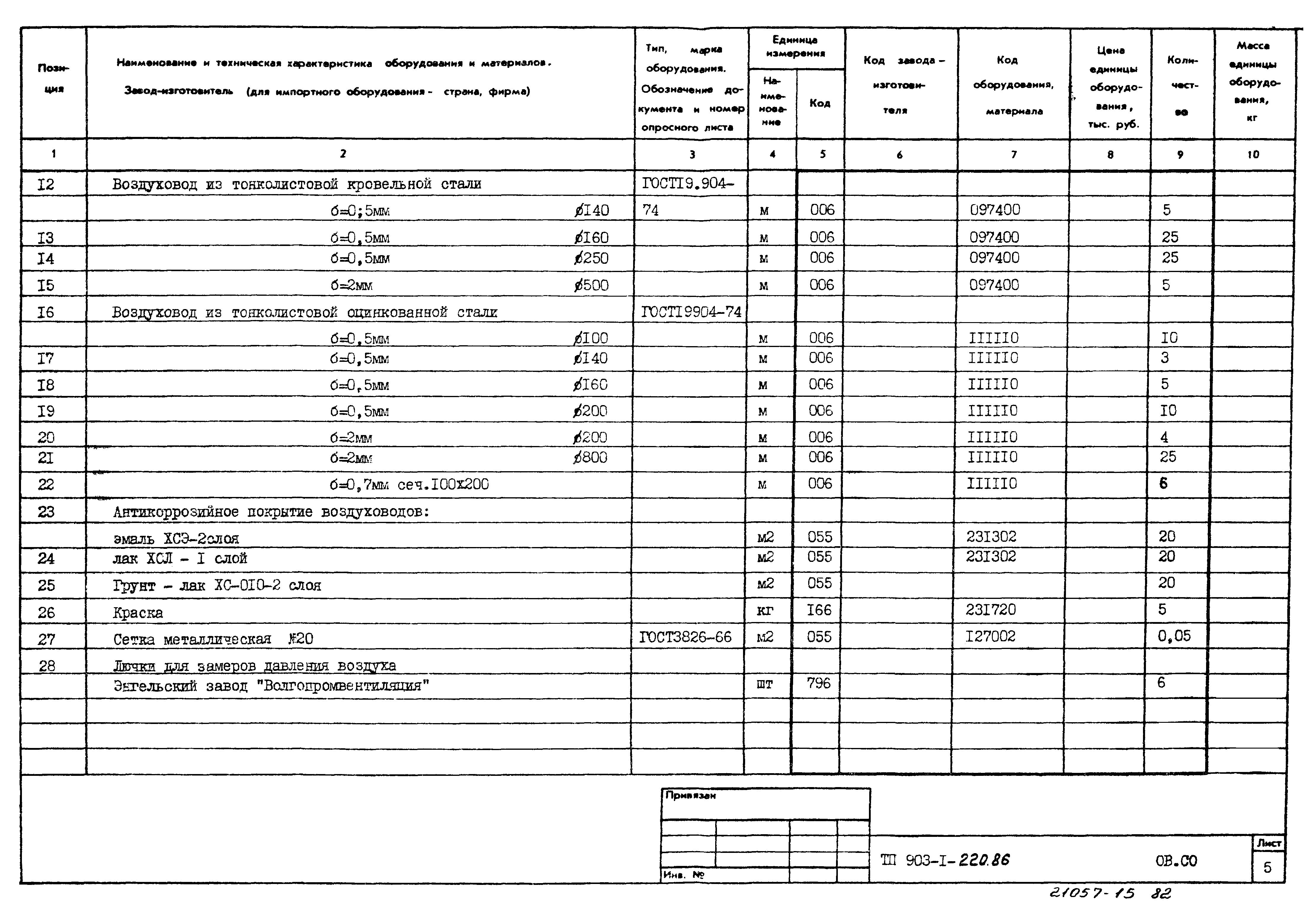 Типовой проект 903-1-220.86
