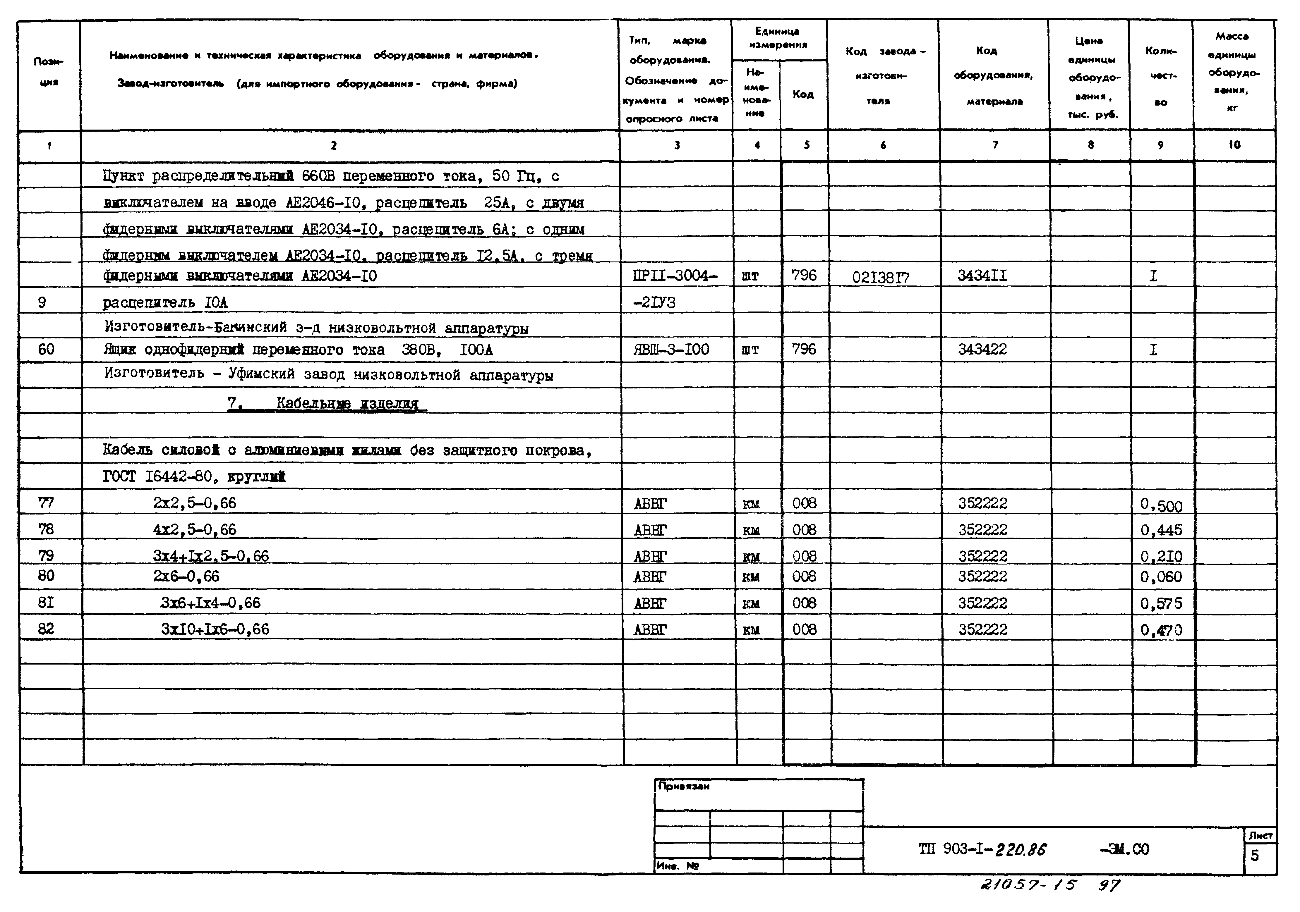 Типовой проект 903-1-220.86