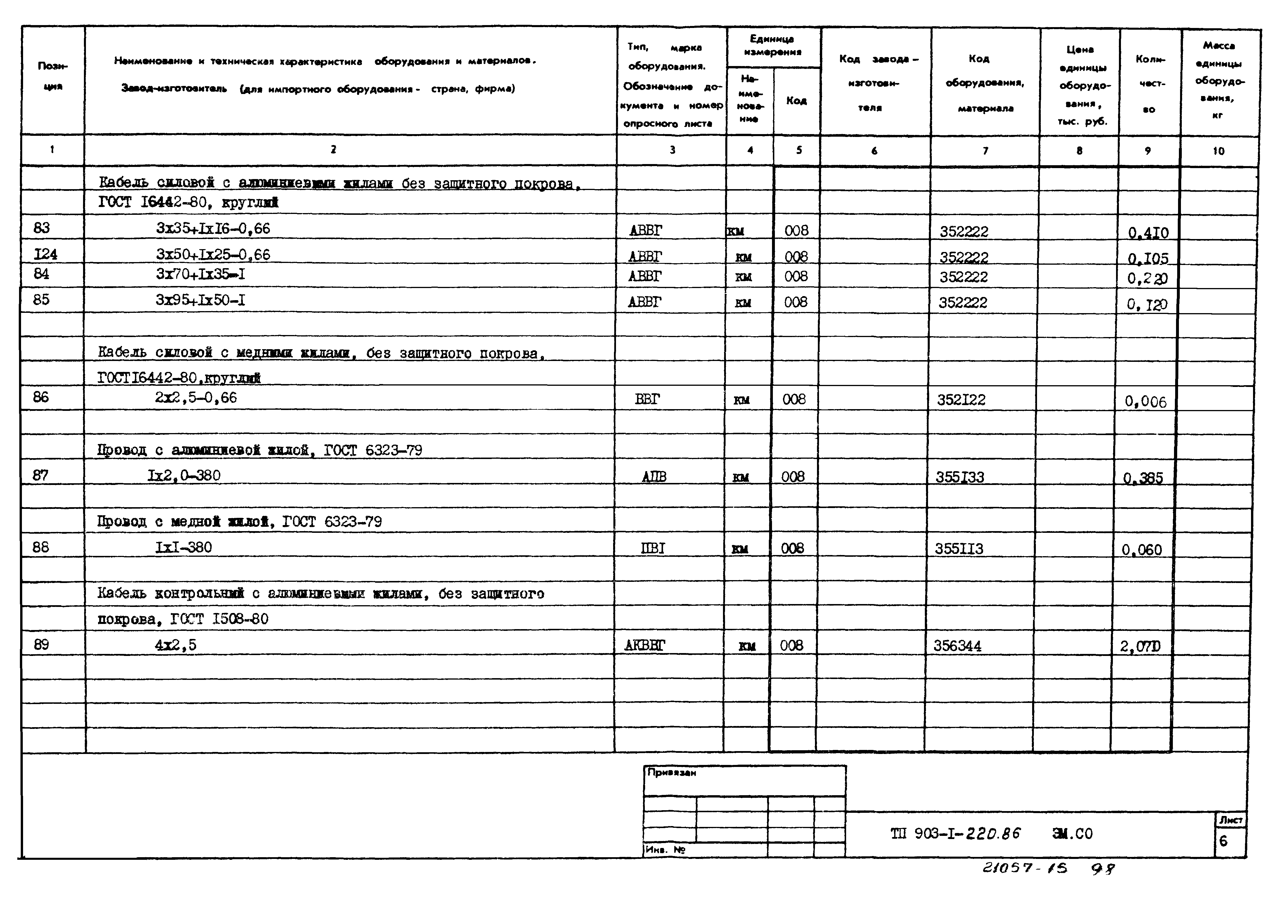 Типовой проект 903-1-220.86