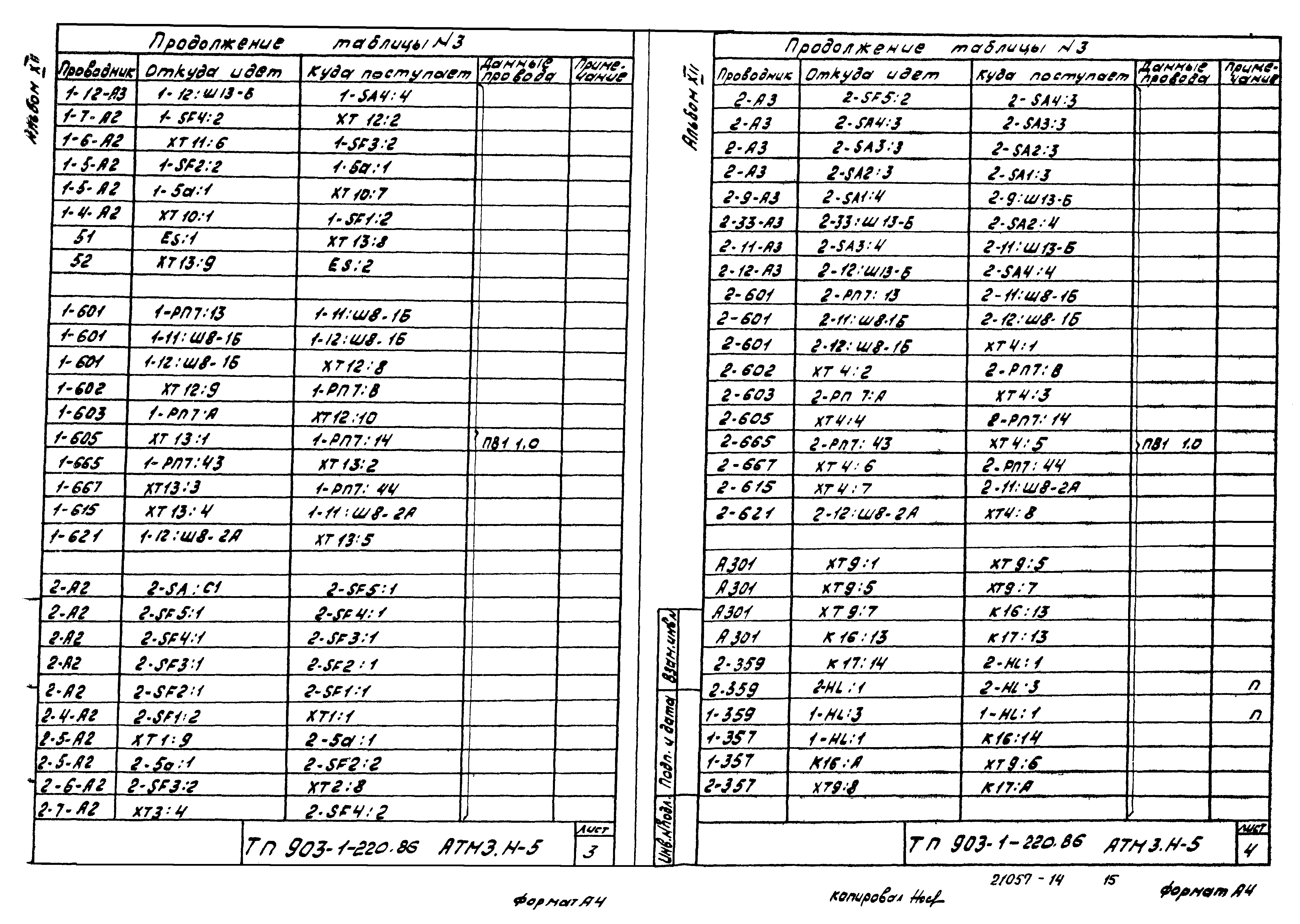 Типовой проект 903-1-220.86
