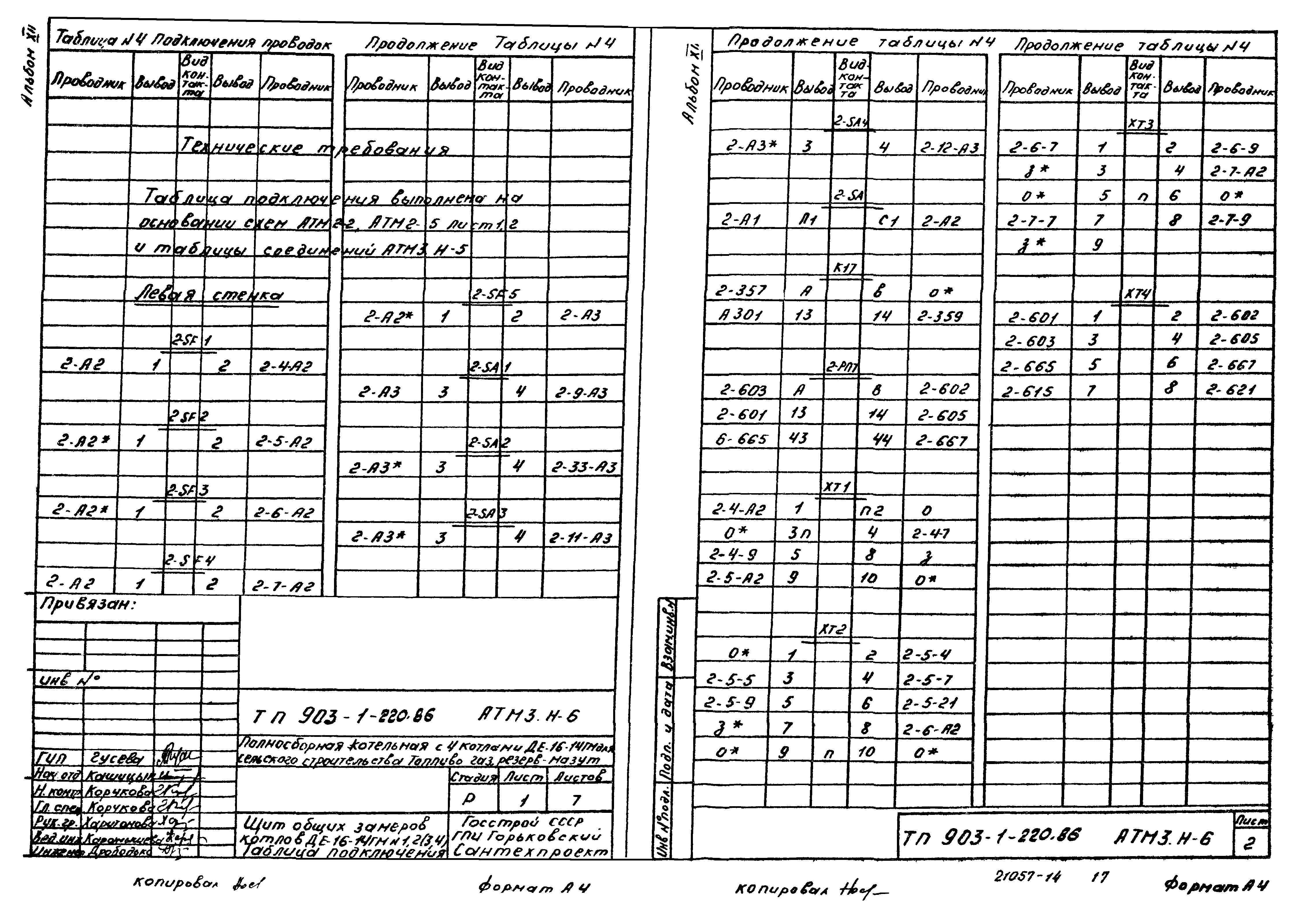 Типовой проект 903-1-220.86