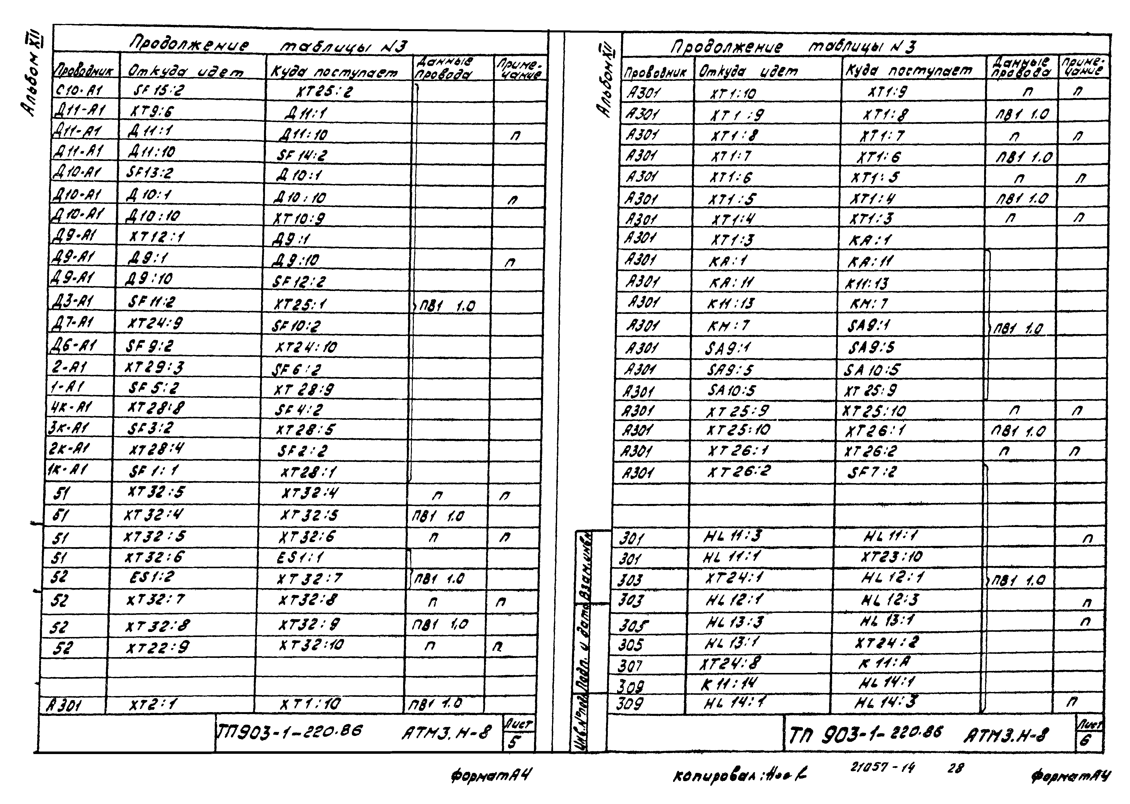 Типовой проект 903-1-220.86