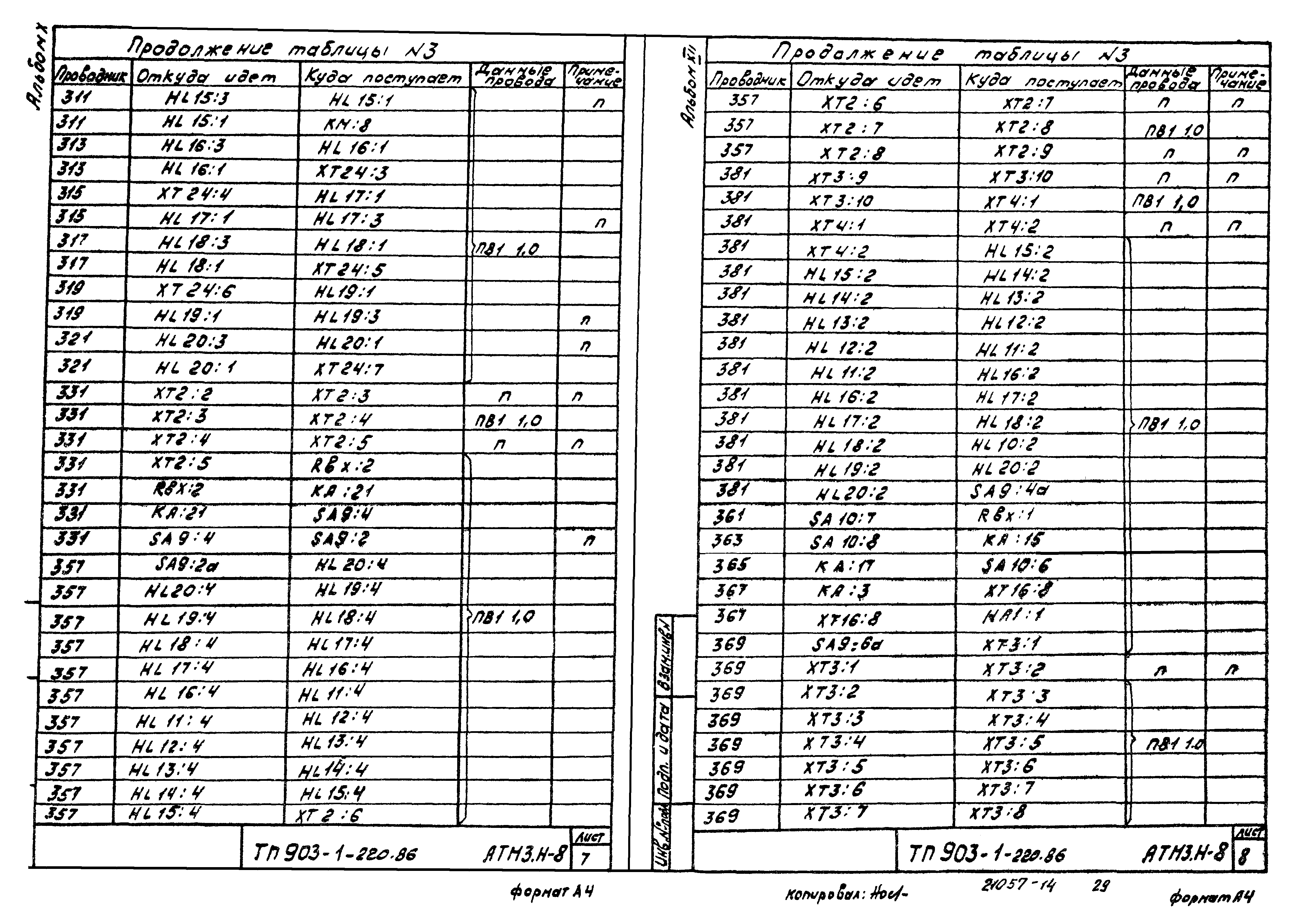 Типовой проект 903-1-220.86