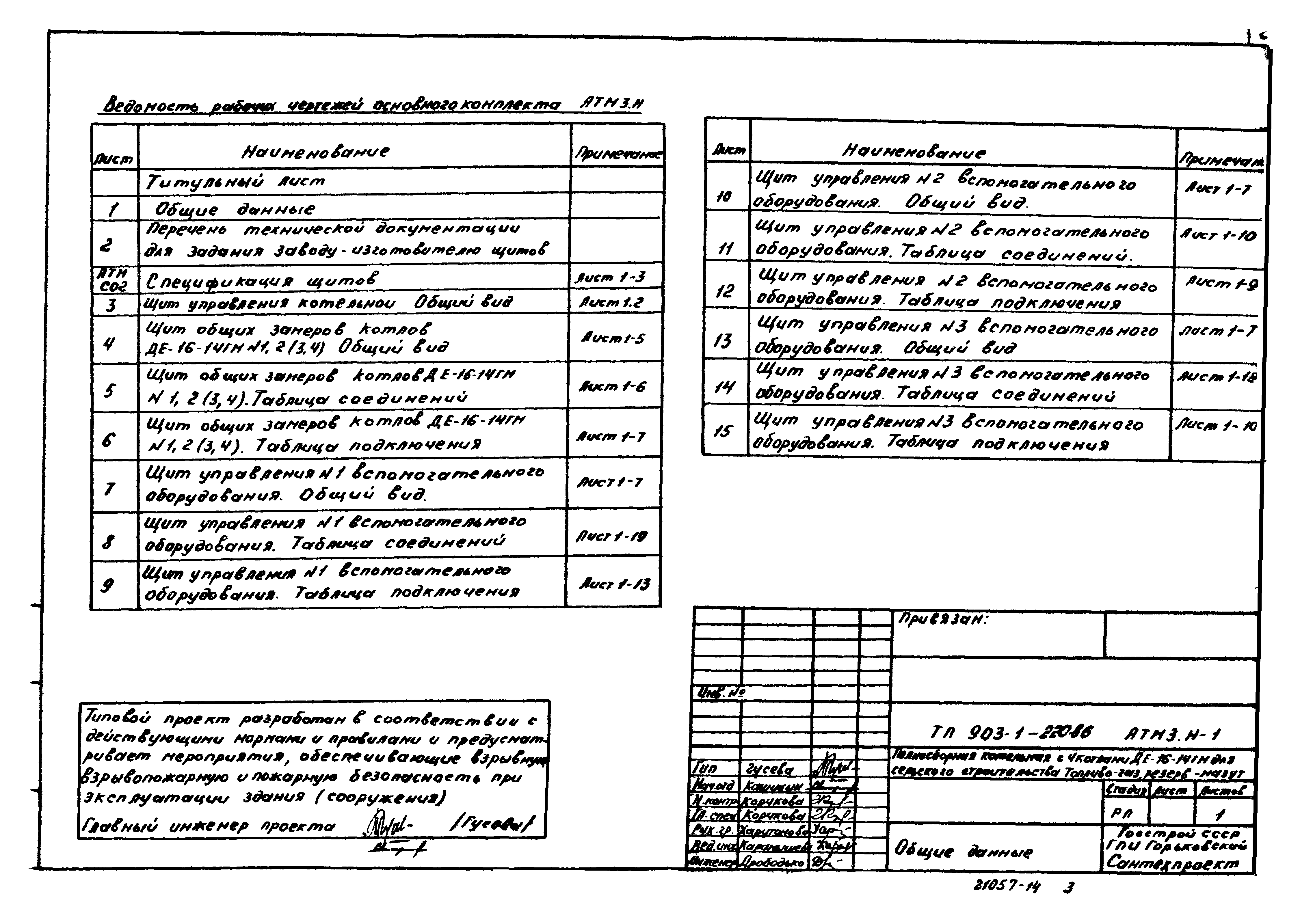 Типовой проект 903-1-220.86