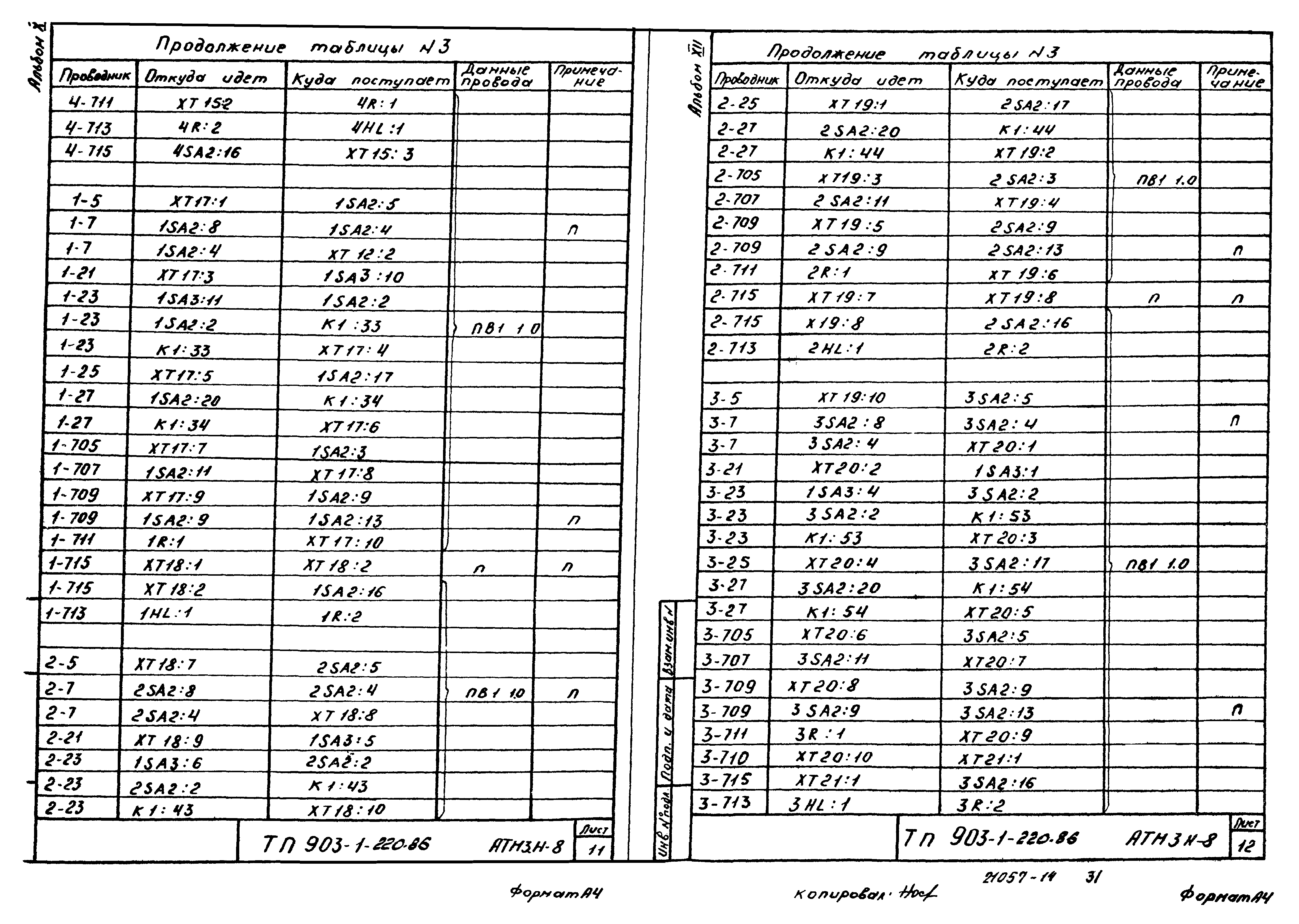 Типовой проект 903-1-220.86