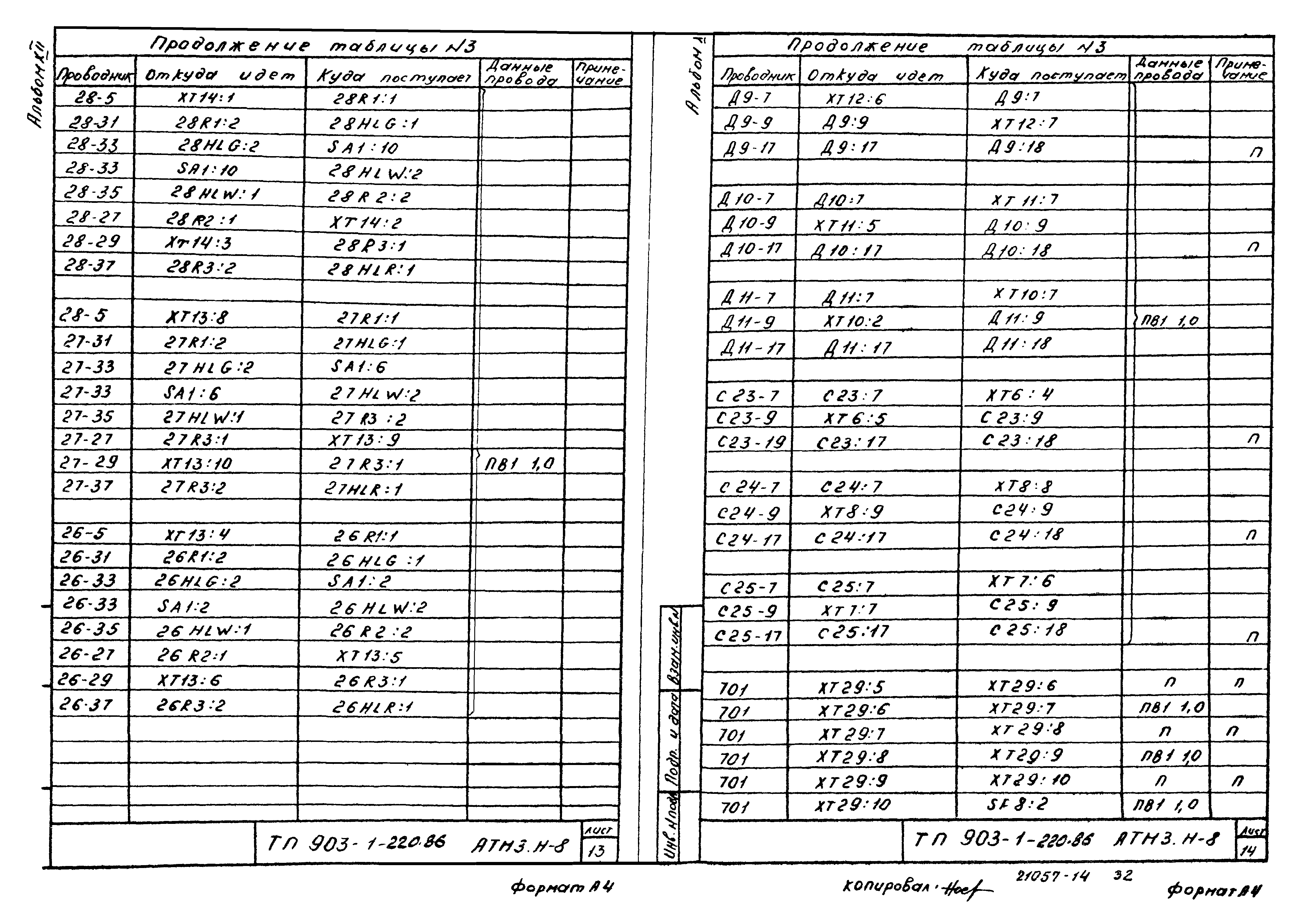Типовой проект 903-1-220.86