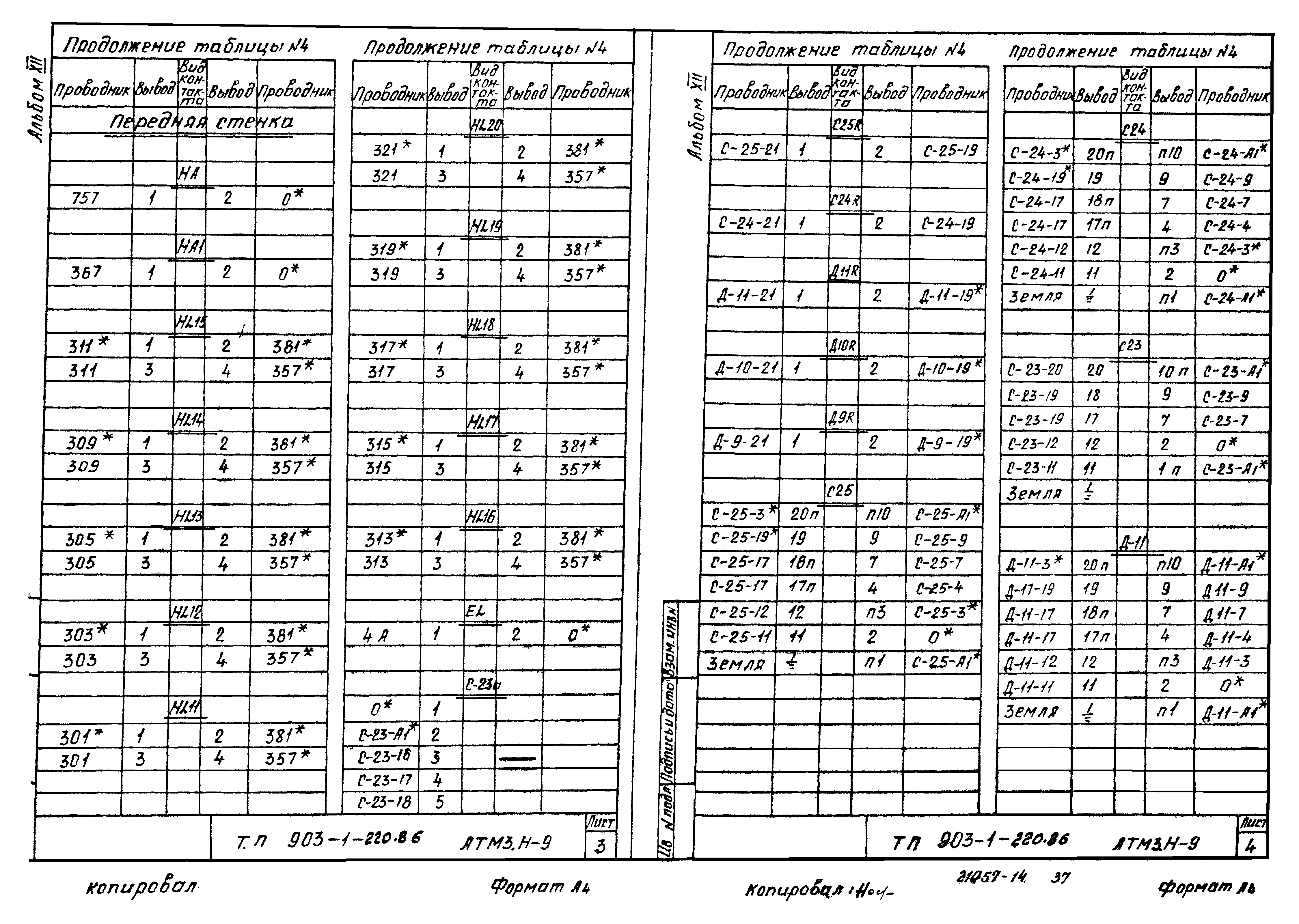 Типовой проект 903-1-220.86
