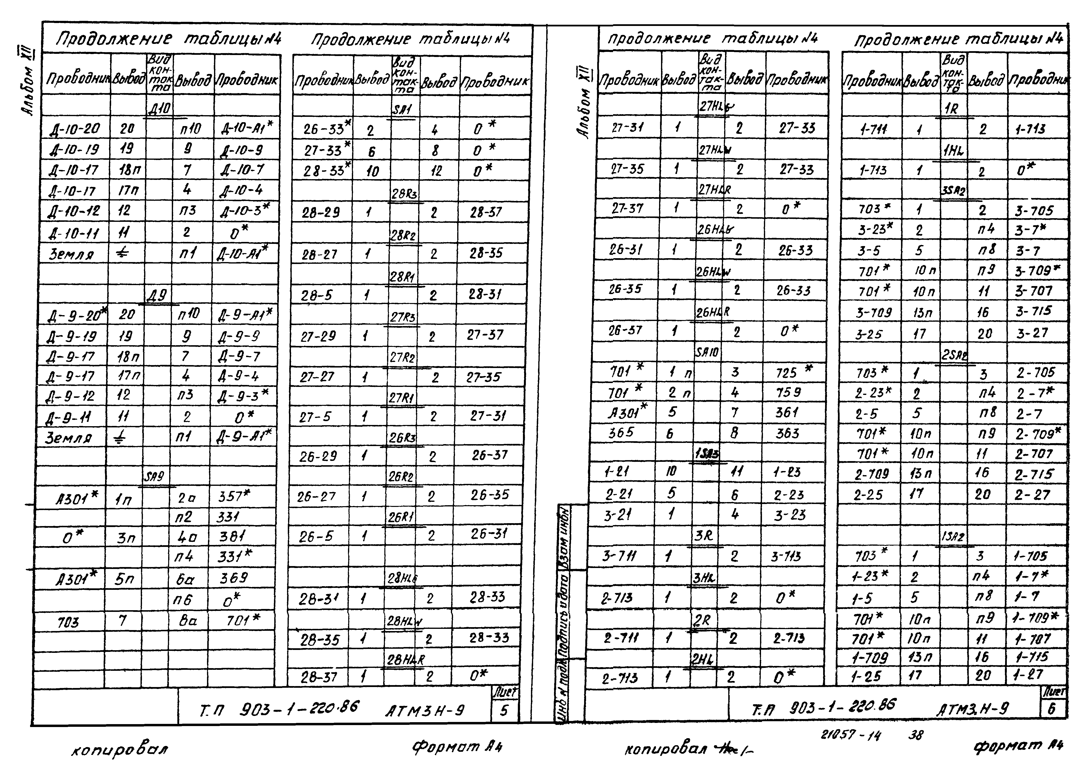 Типовой проект 903-1-220.86