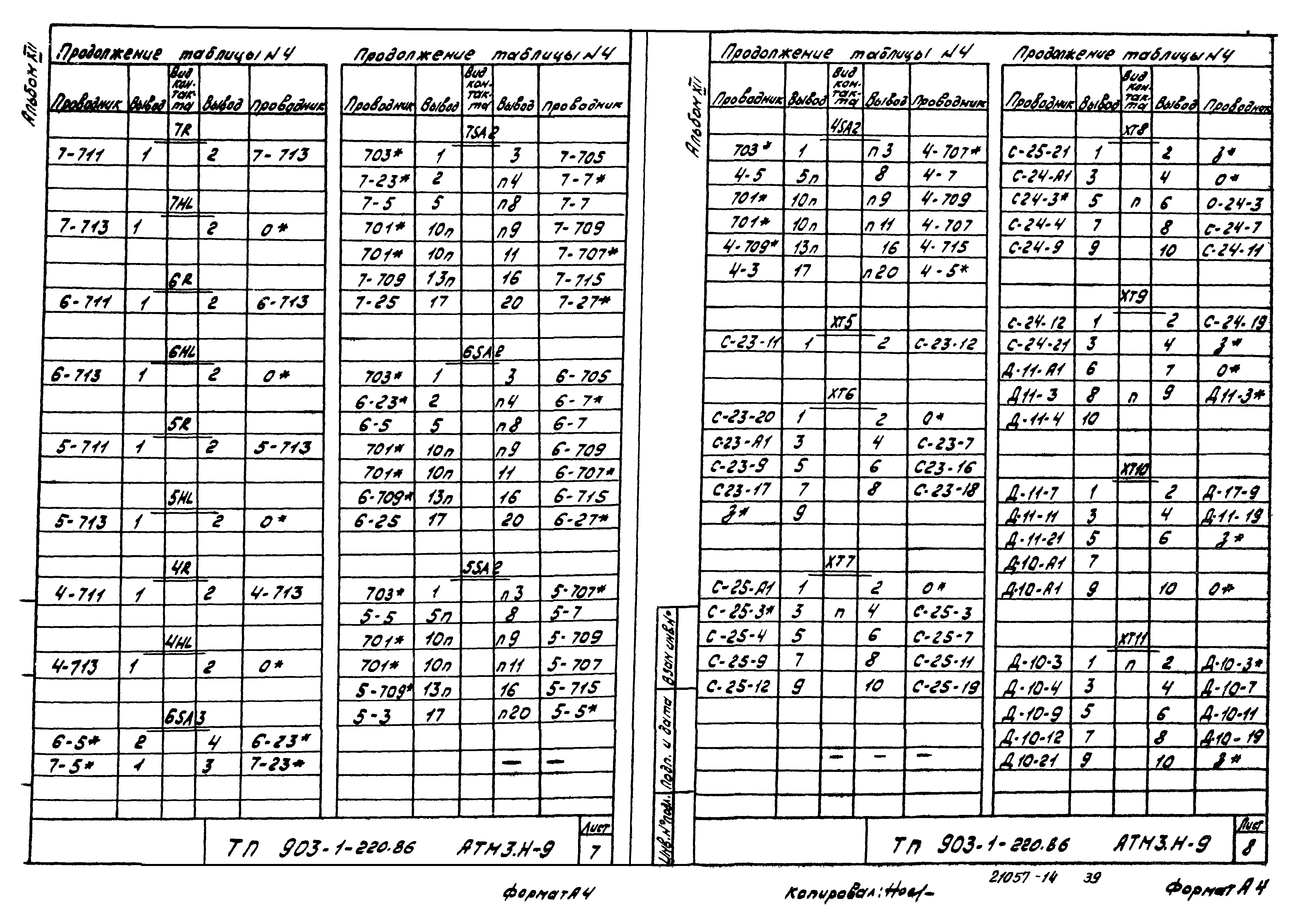 Типовой проект 903-1-220.86
