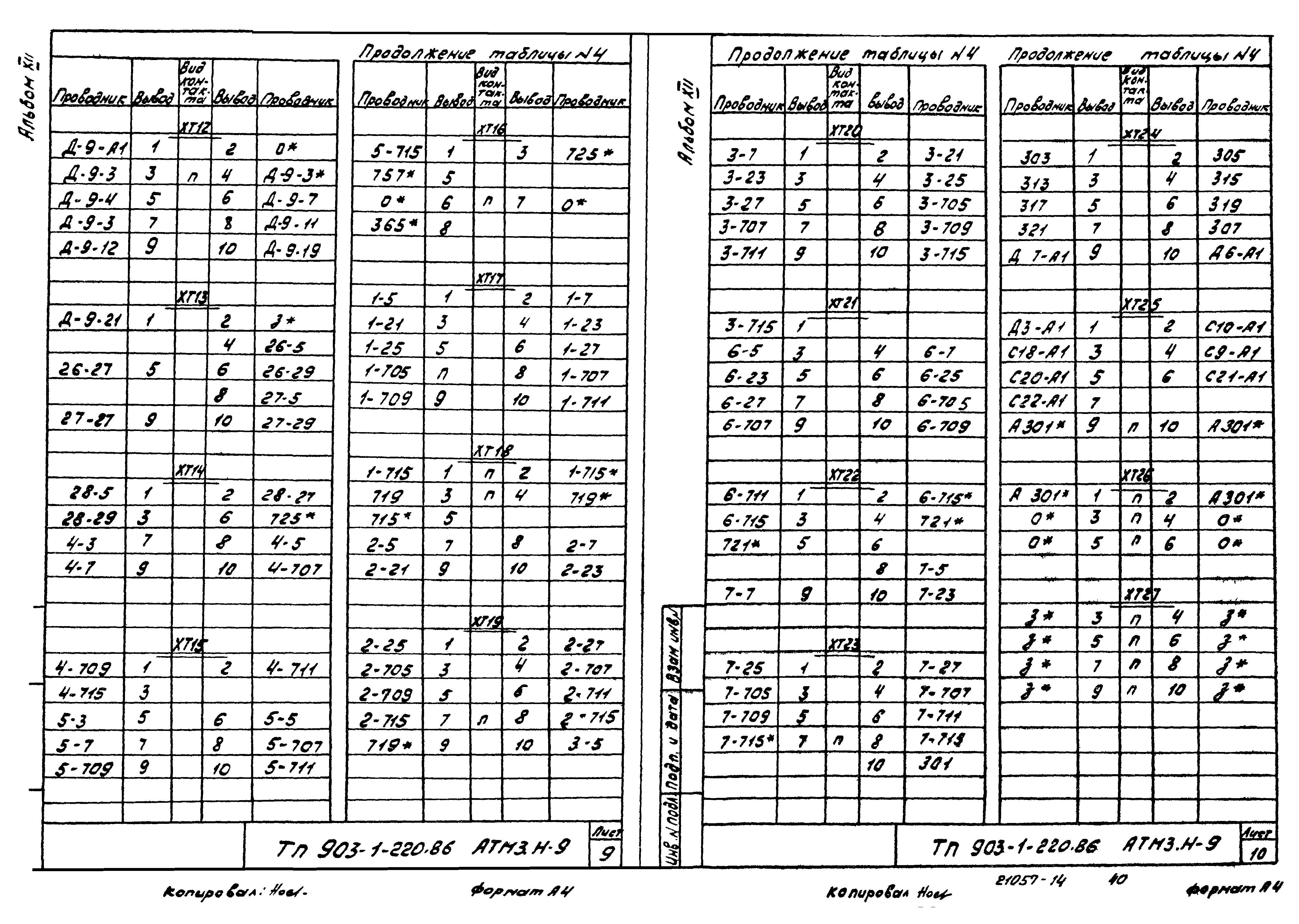 Типовой проект 903-1-220.86