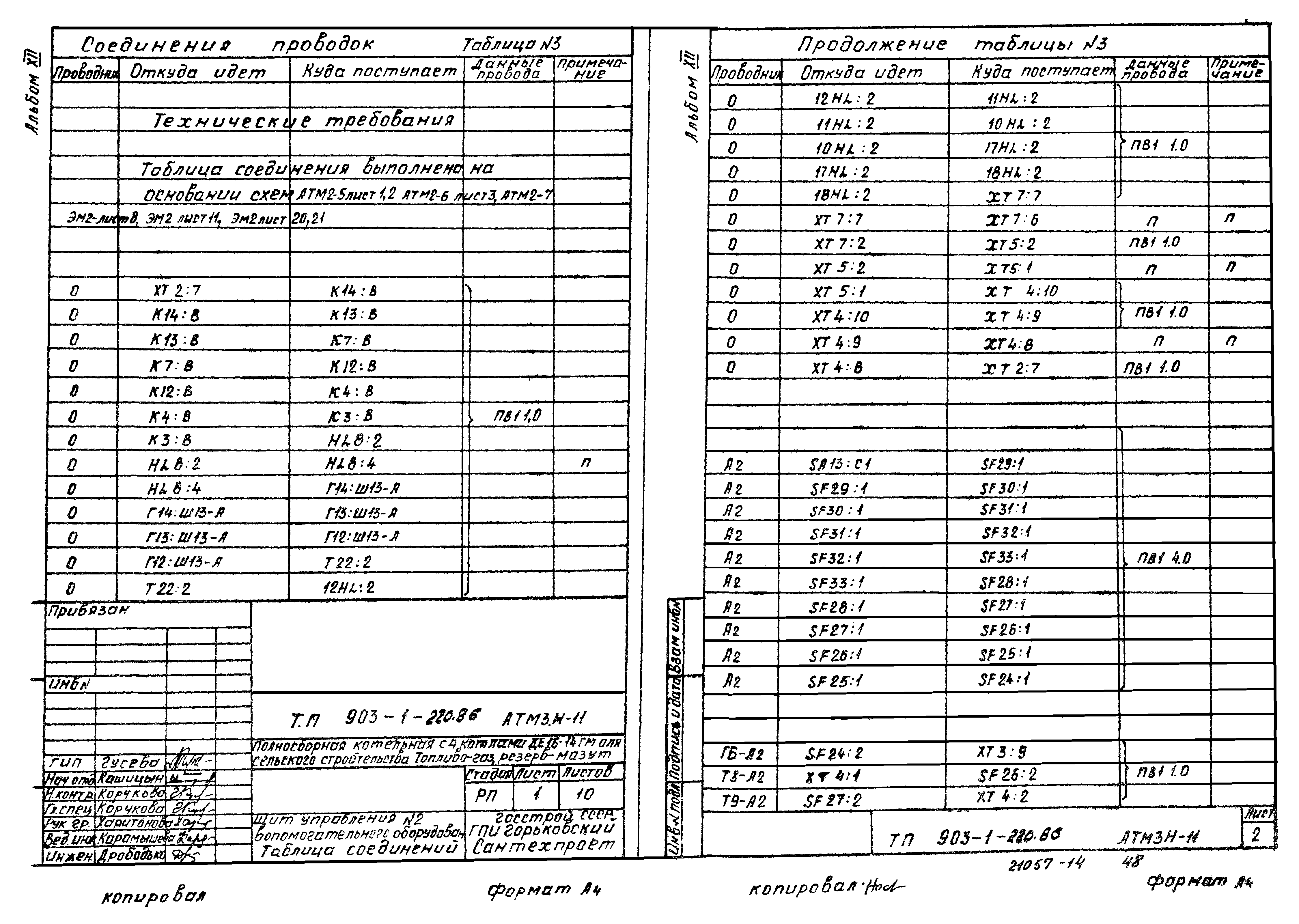 Типовой проект 903-1-220.86