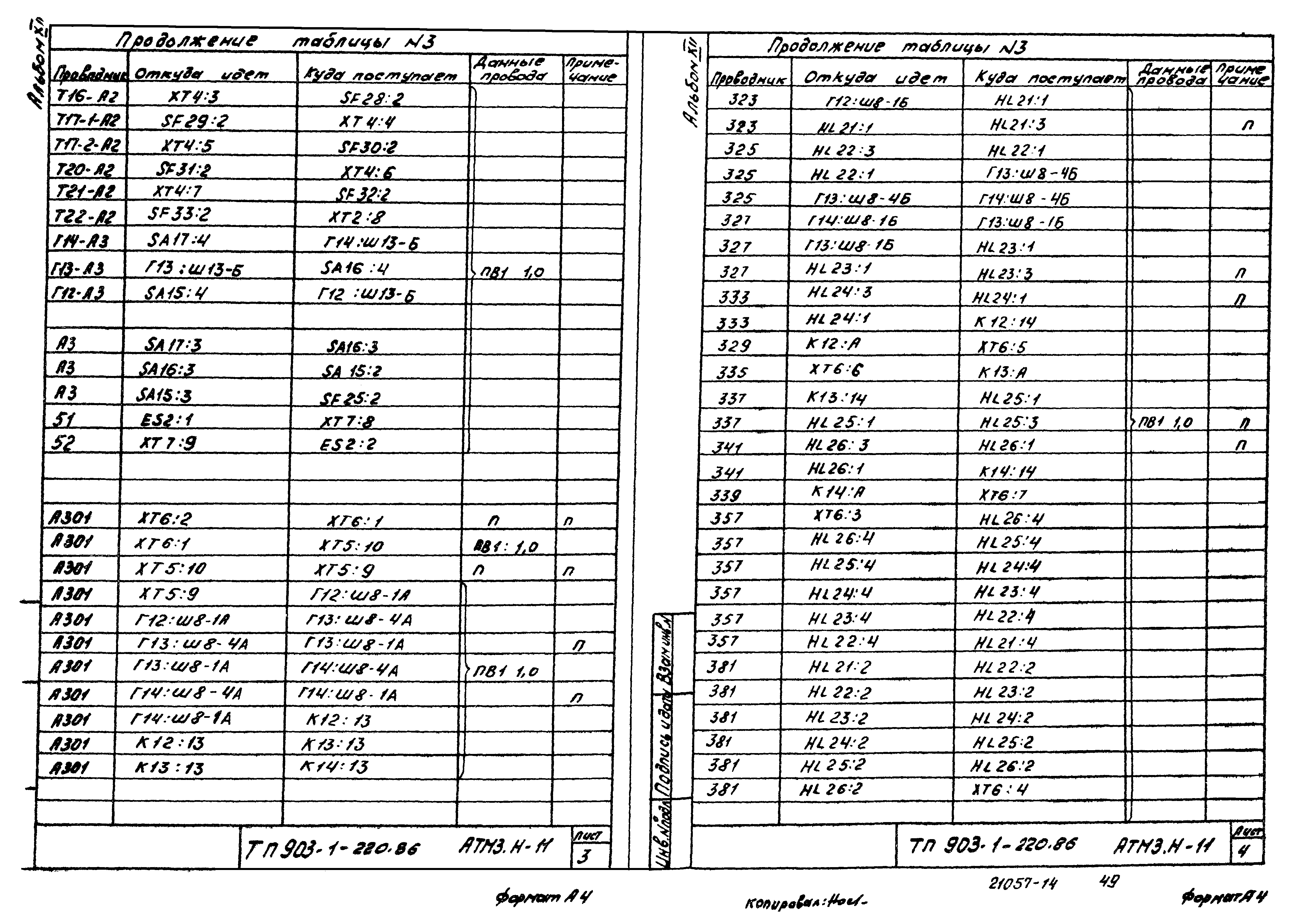 Типовой проект 903-1-220.86