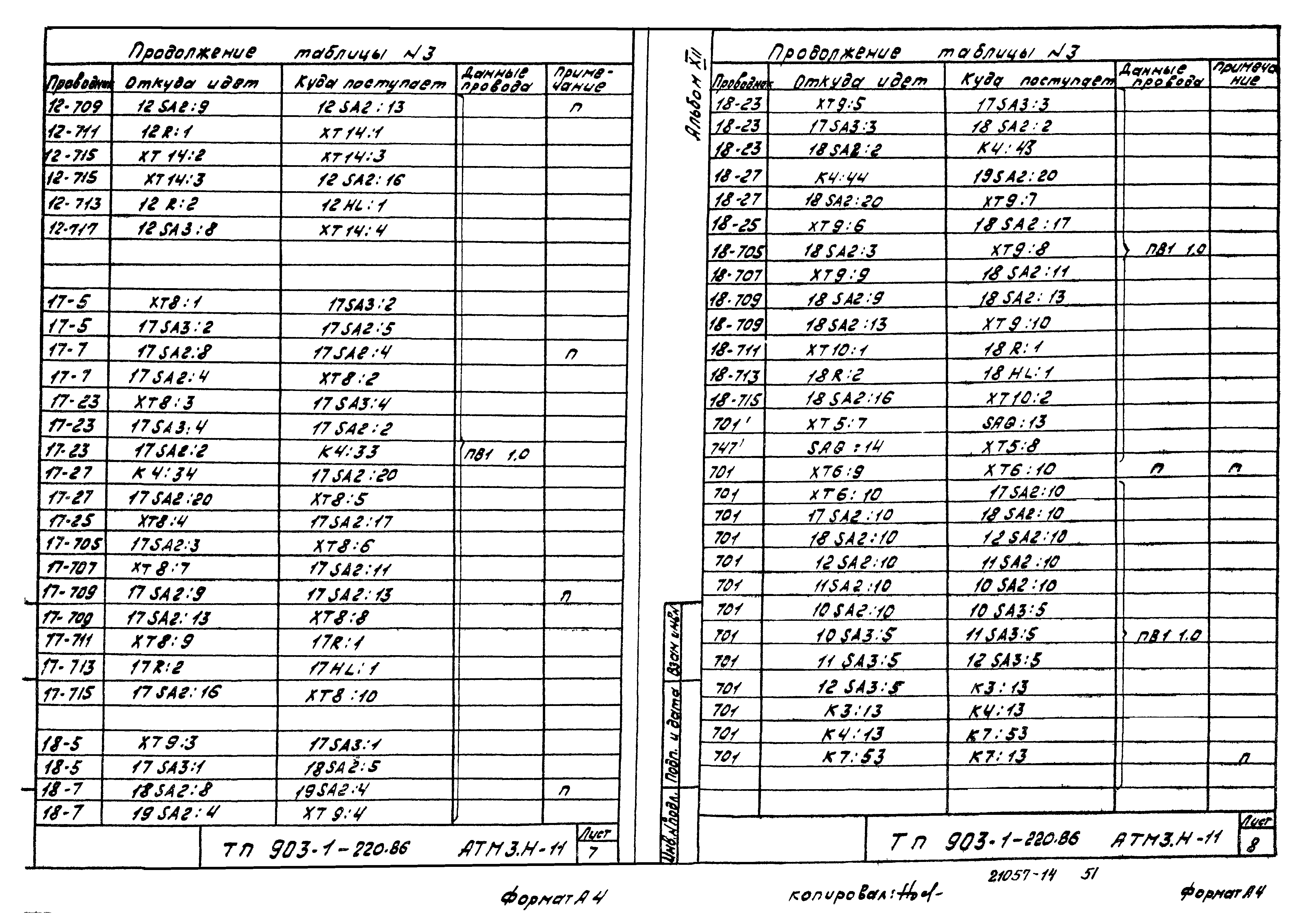 Типовой проект 903-1-220.86