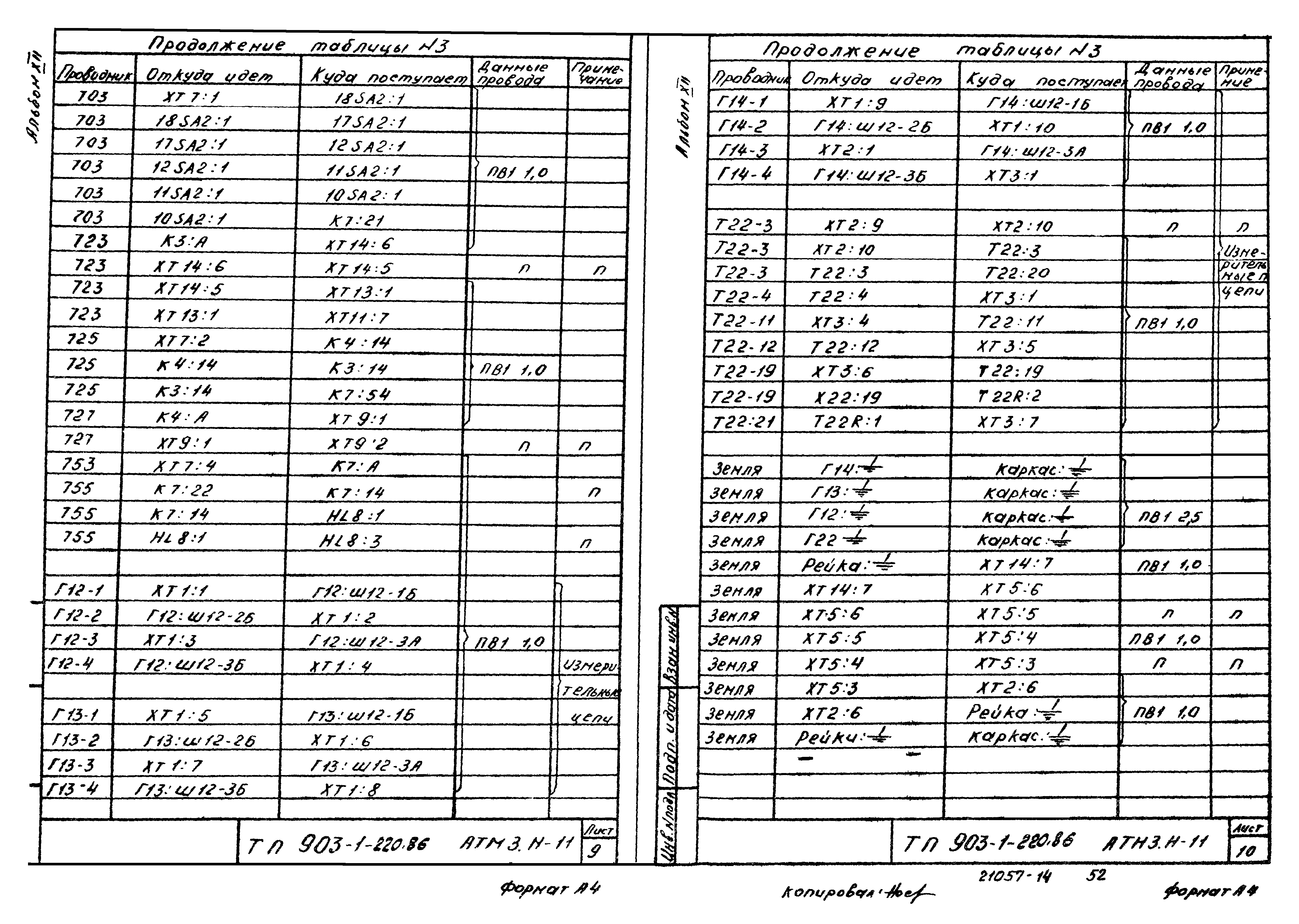 Типовой проект 903-1-220.86