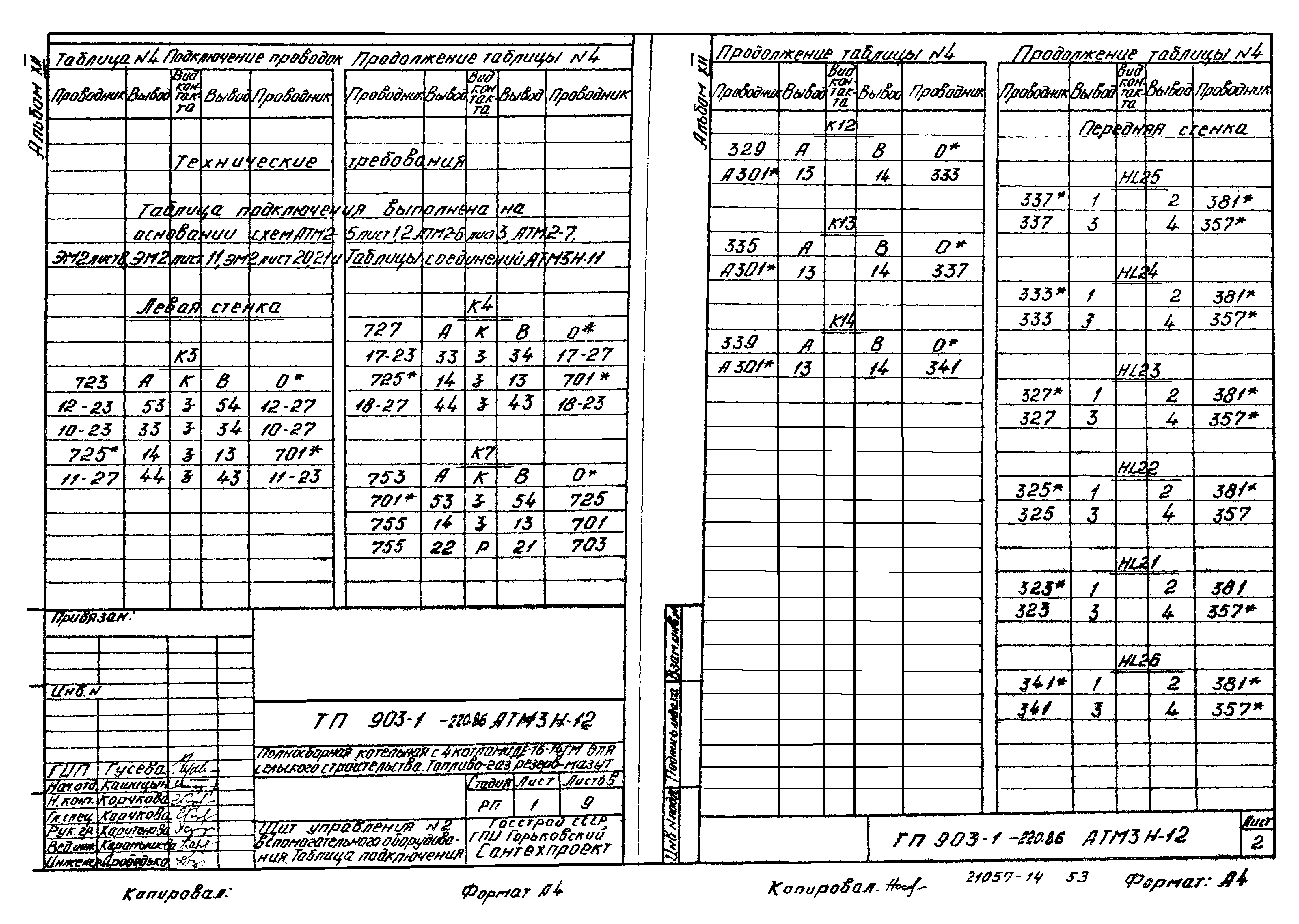 Типовой проект 903-1-220.86