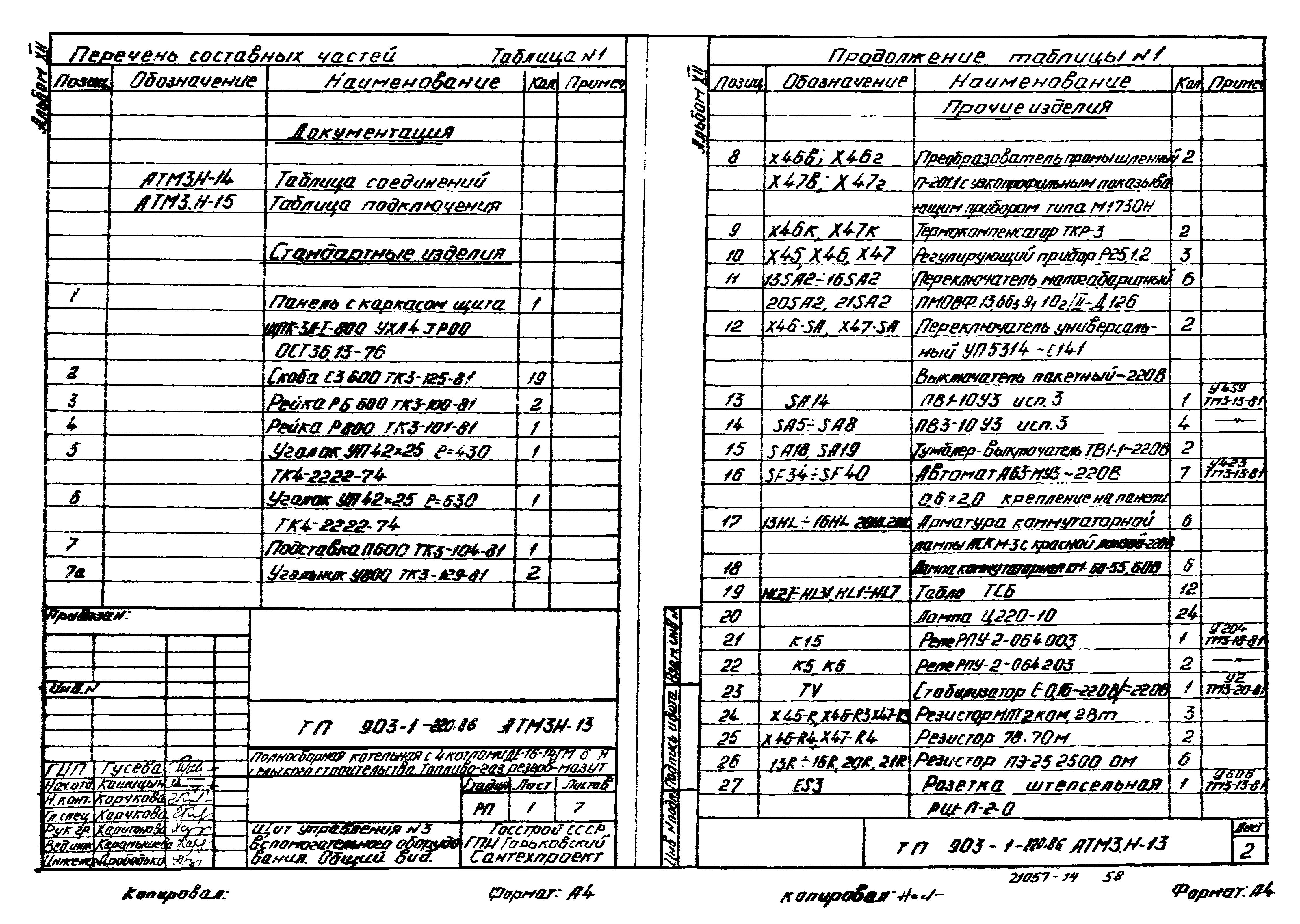 Типовой проект 903-1-220.86