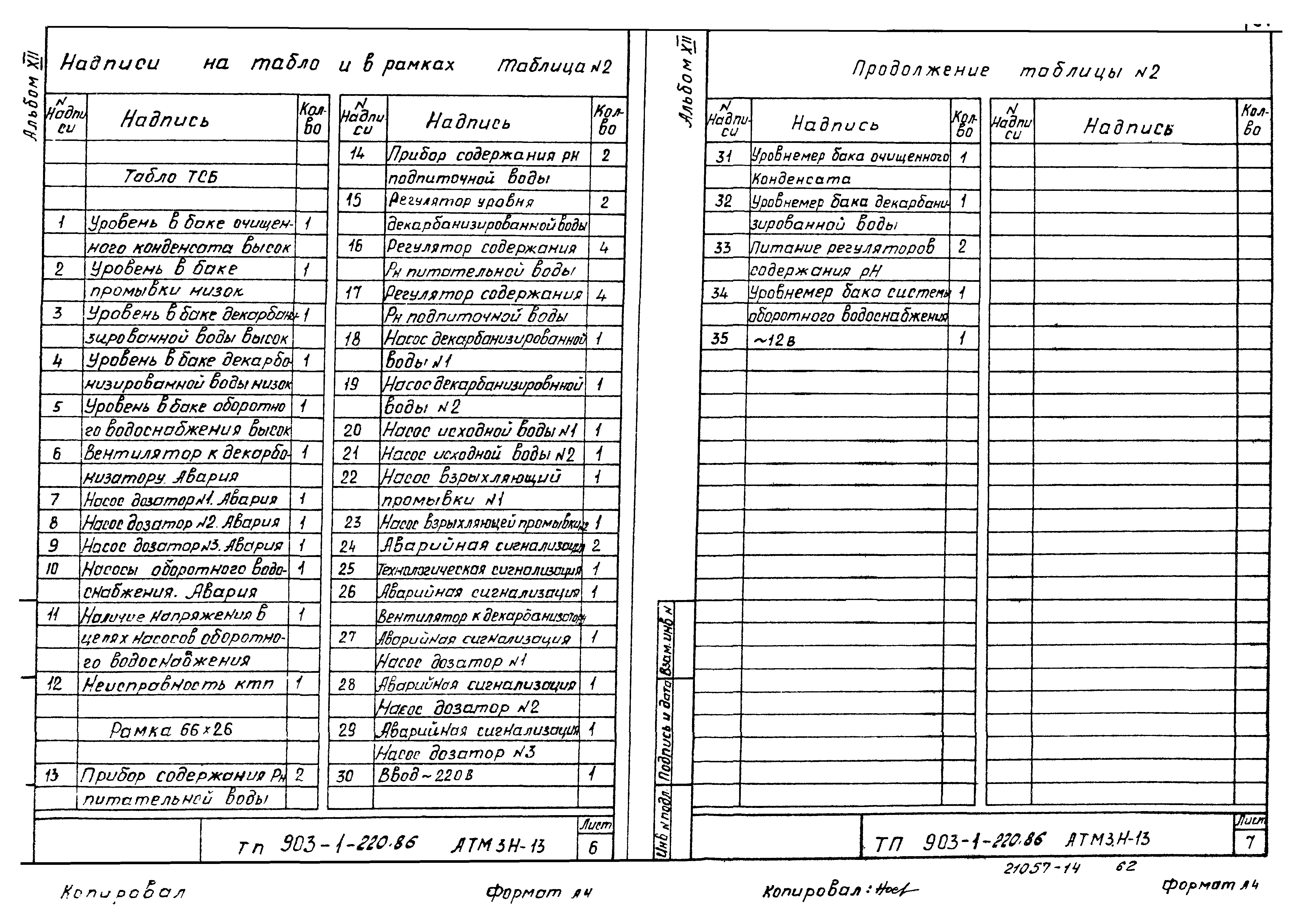 Типовой проект 903-1-220.86