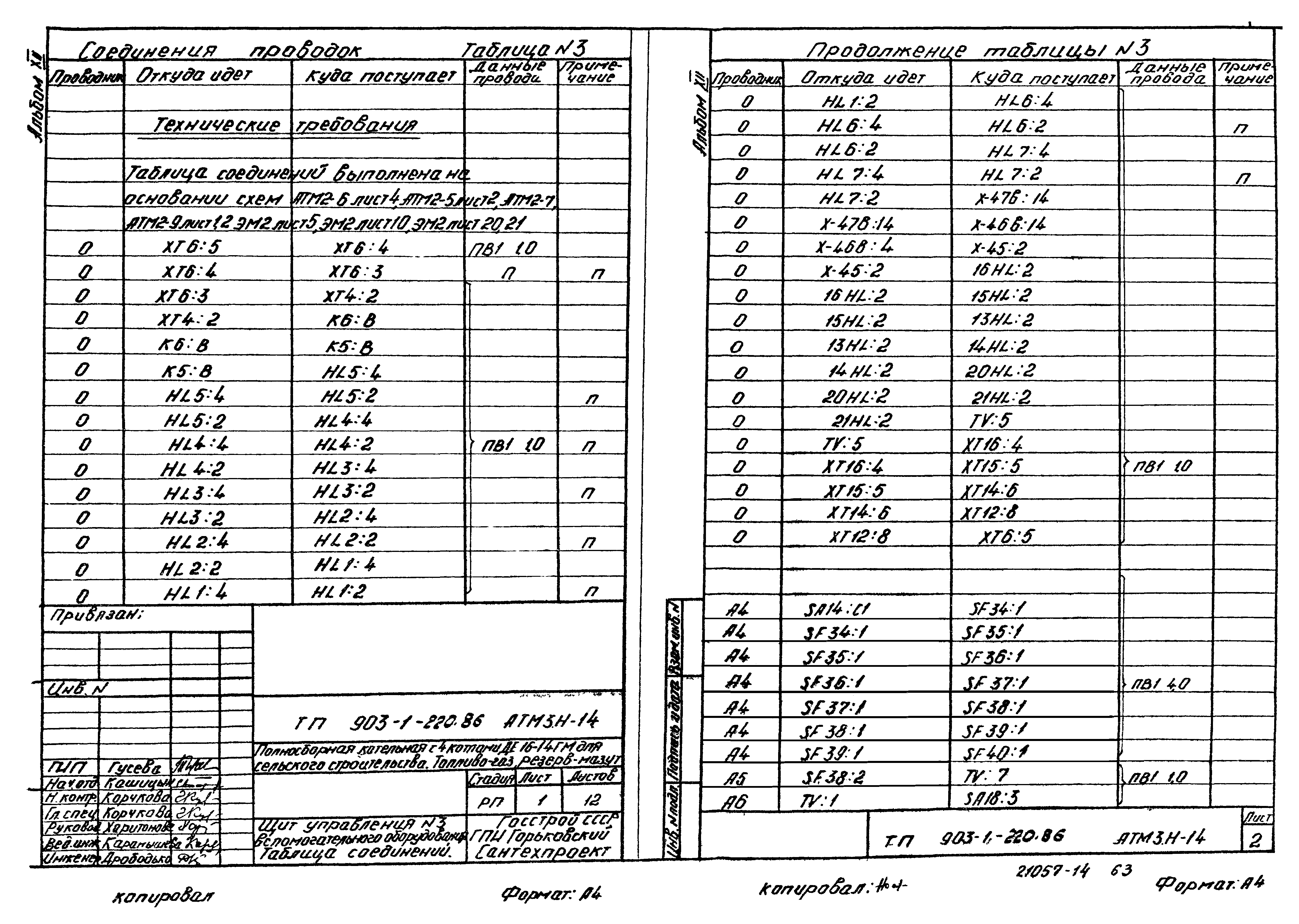 Типовой проект 903-1-220.86