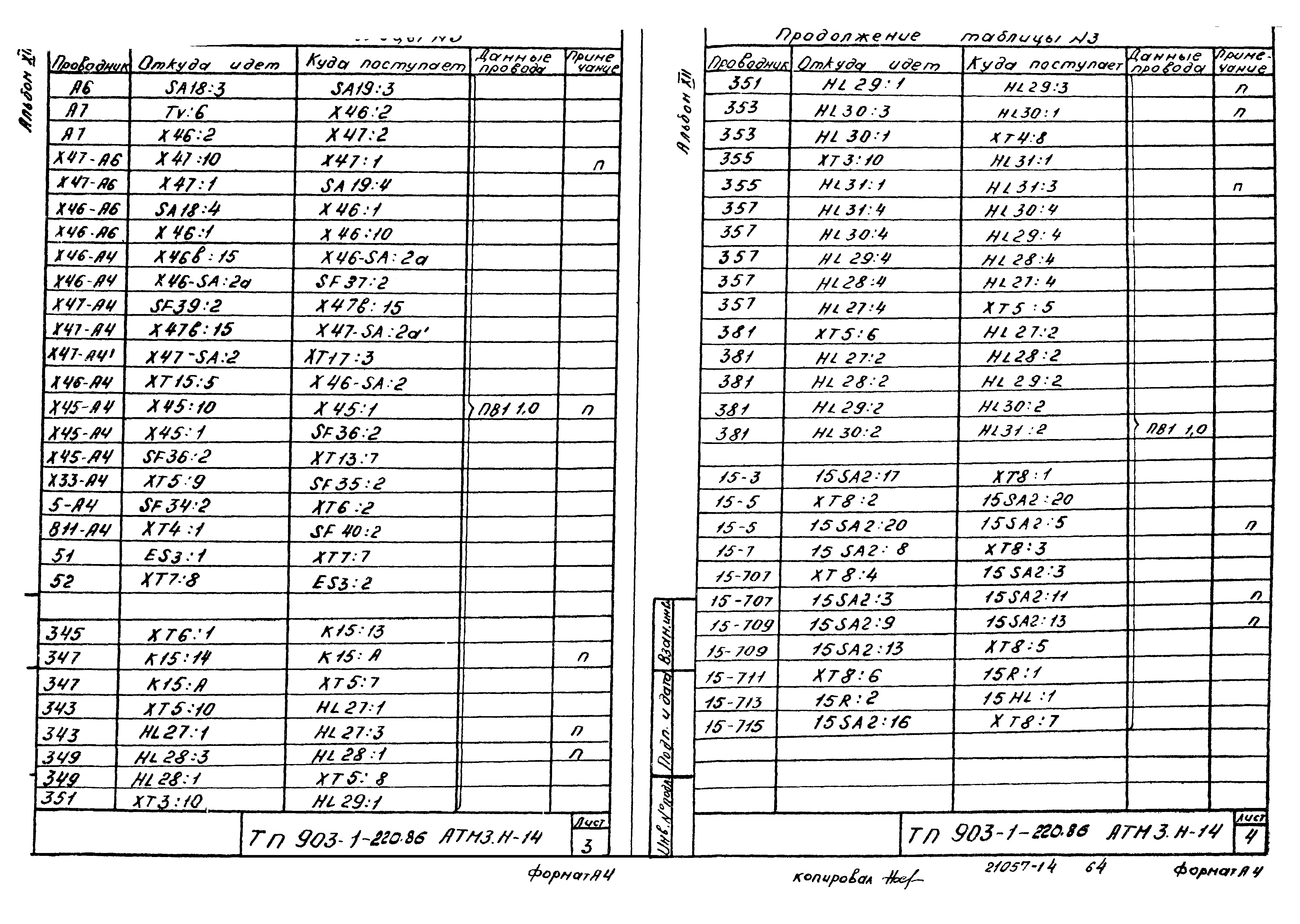 Типовой проект 903-1-220.86