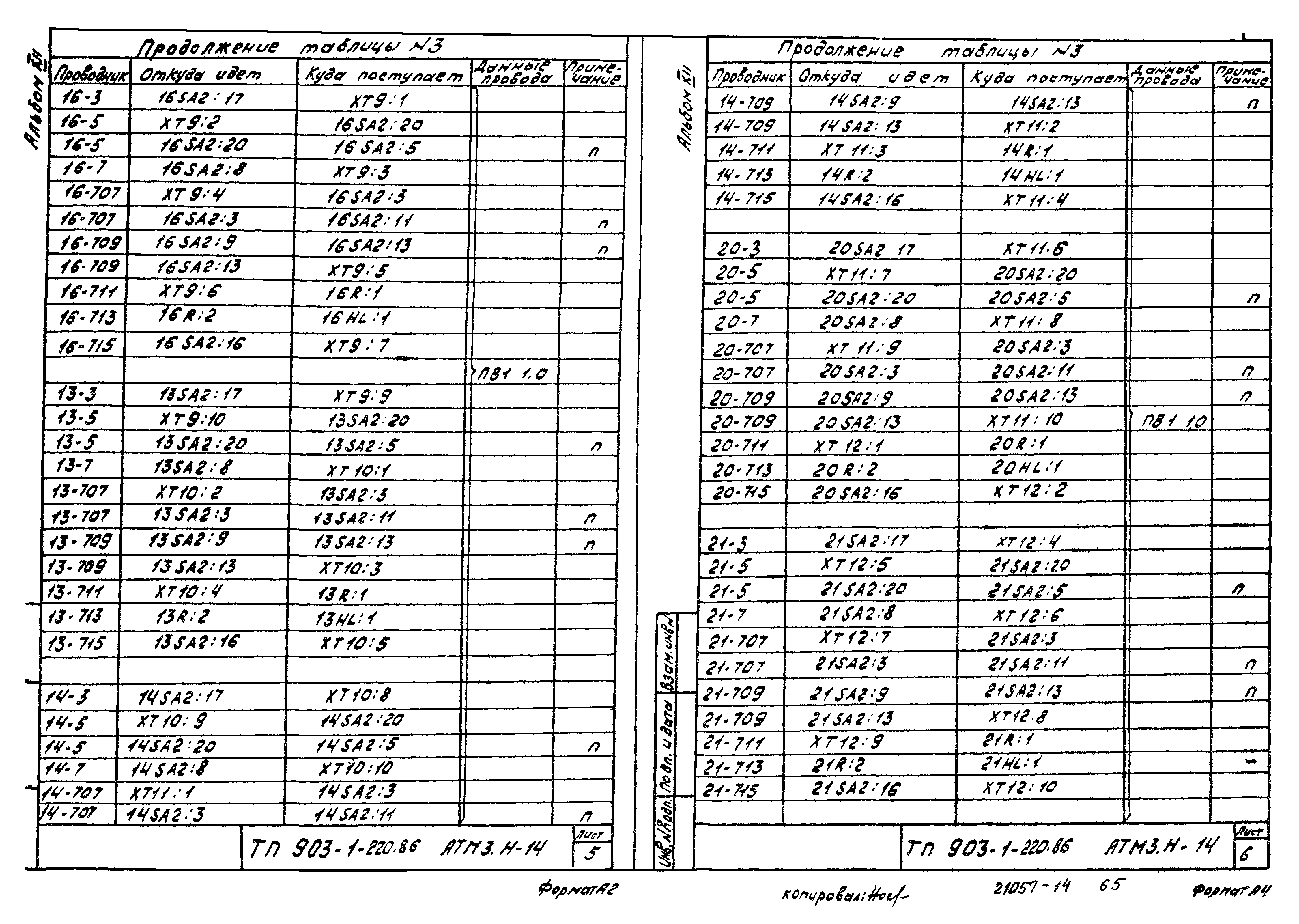 Типовой проект 903-1-220.86