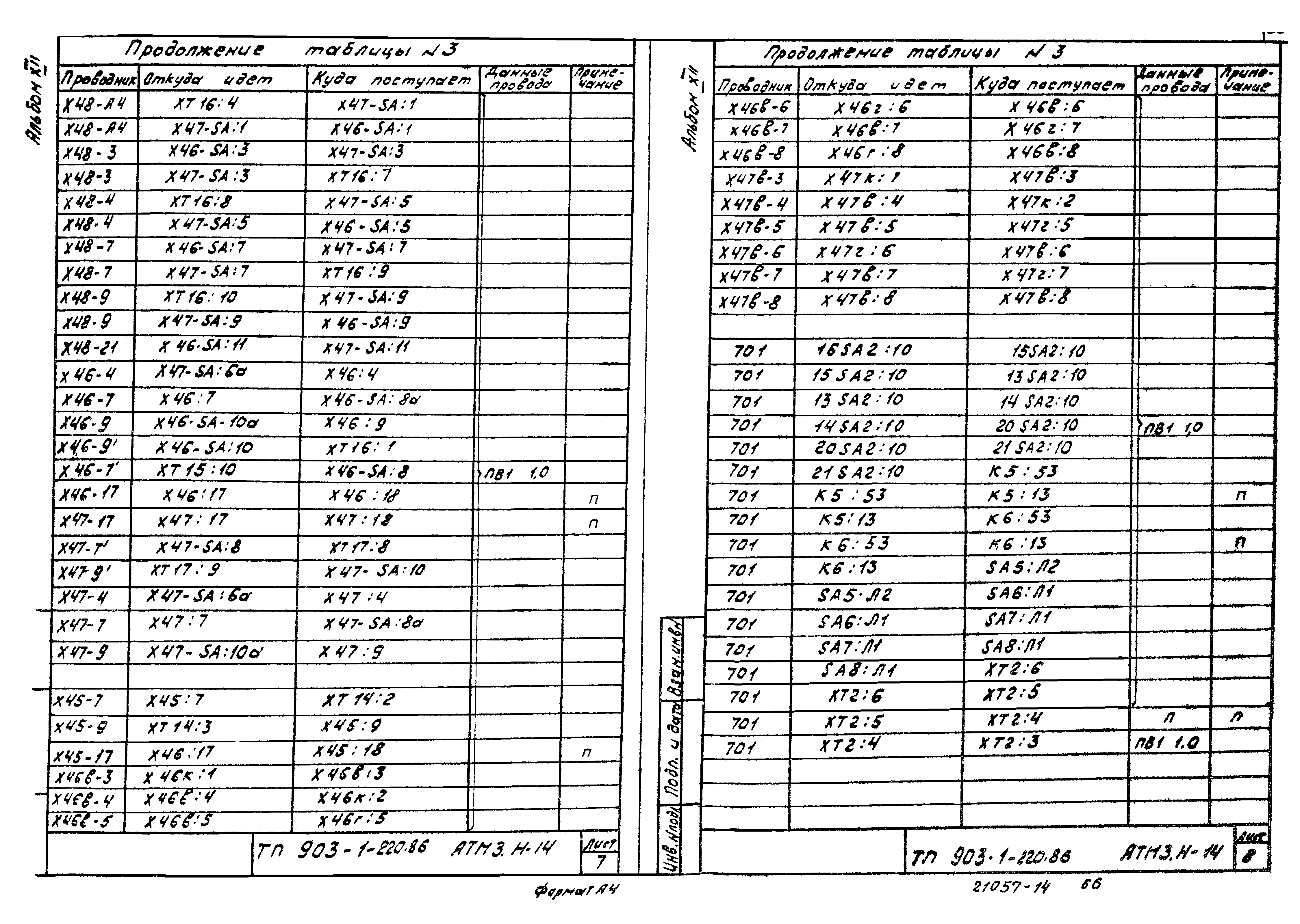 Типовой проект 903-1-220.86