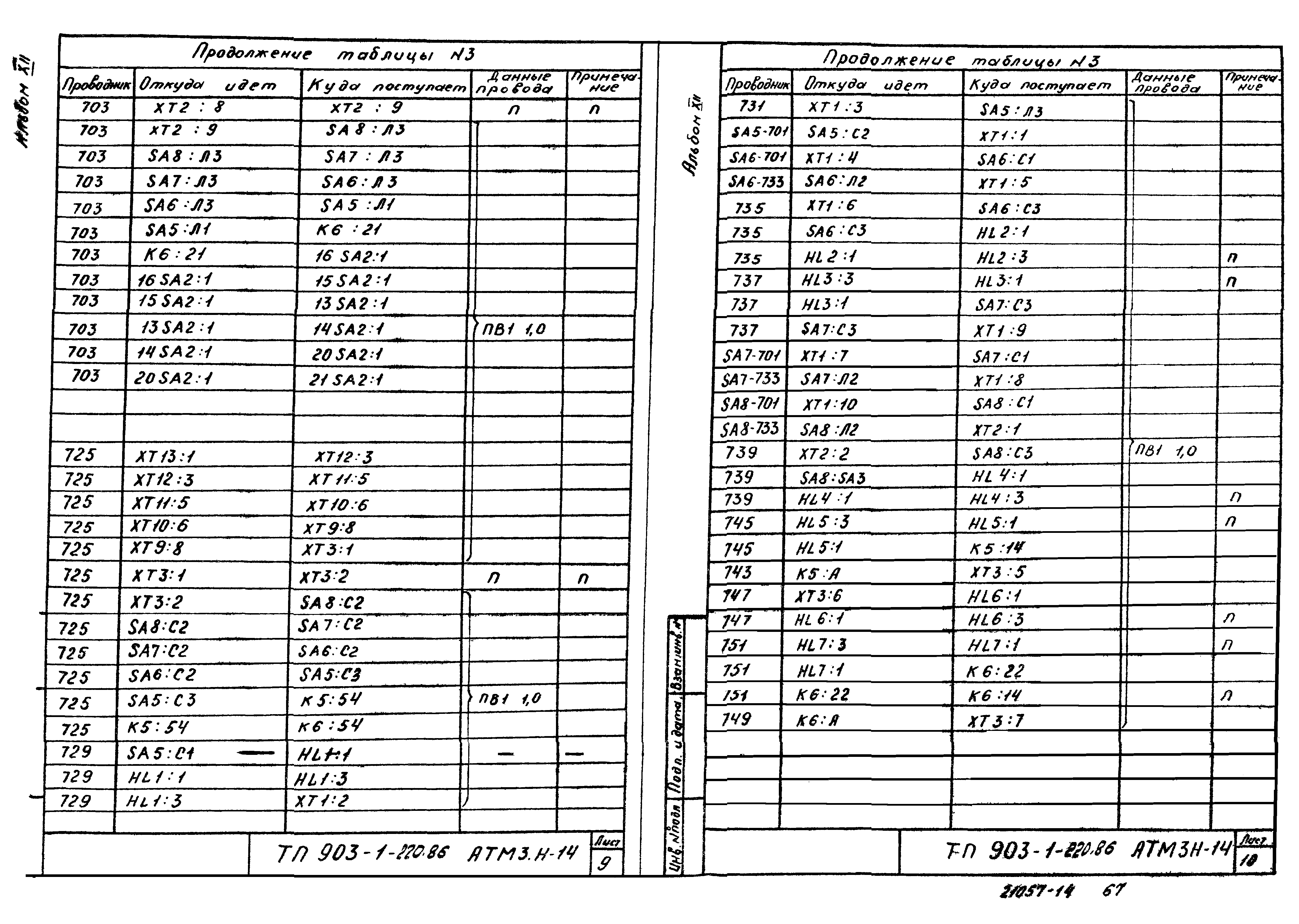 Типовой проект 903-1-220.86
