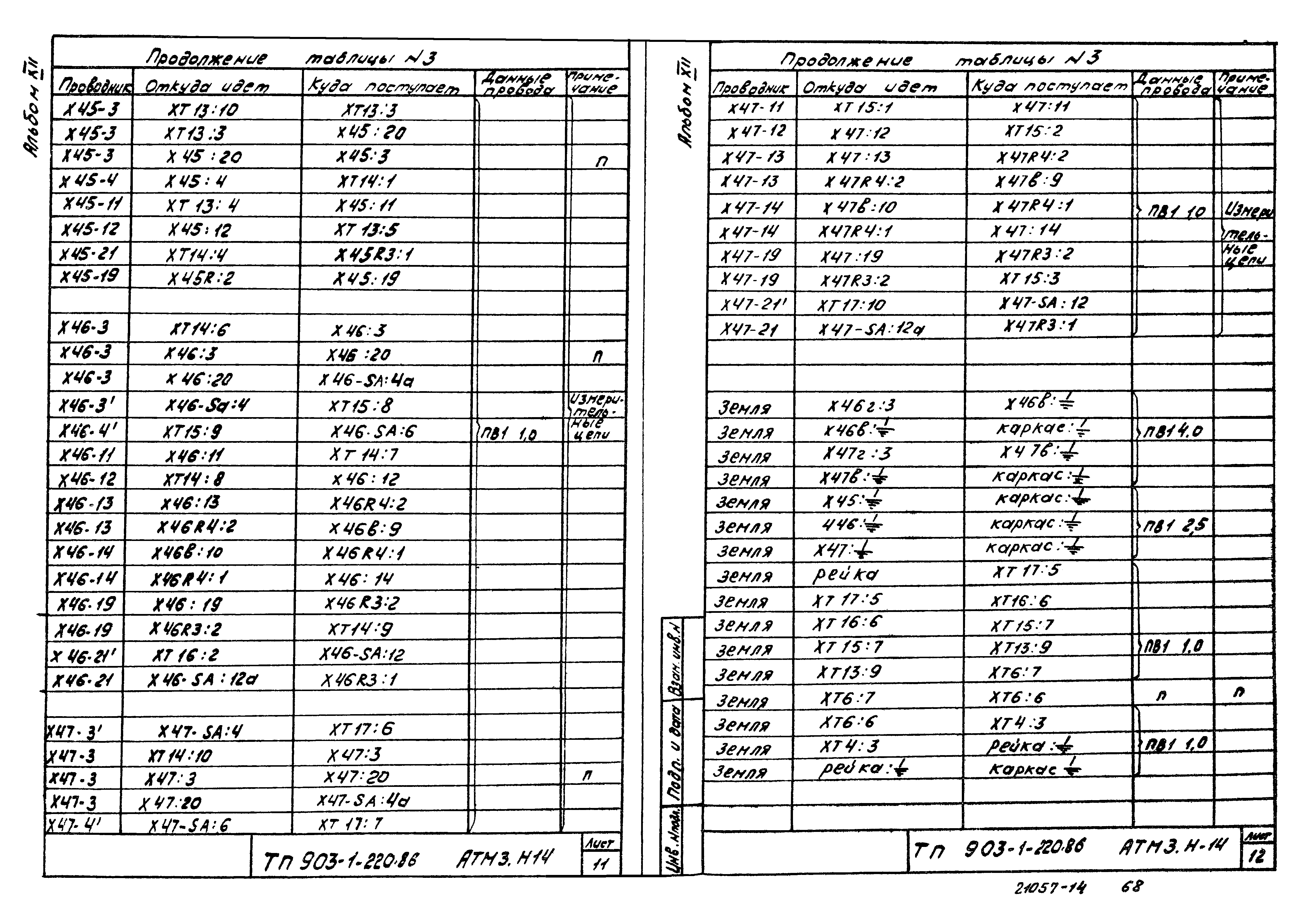 Типовой проект 903-1-220.86