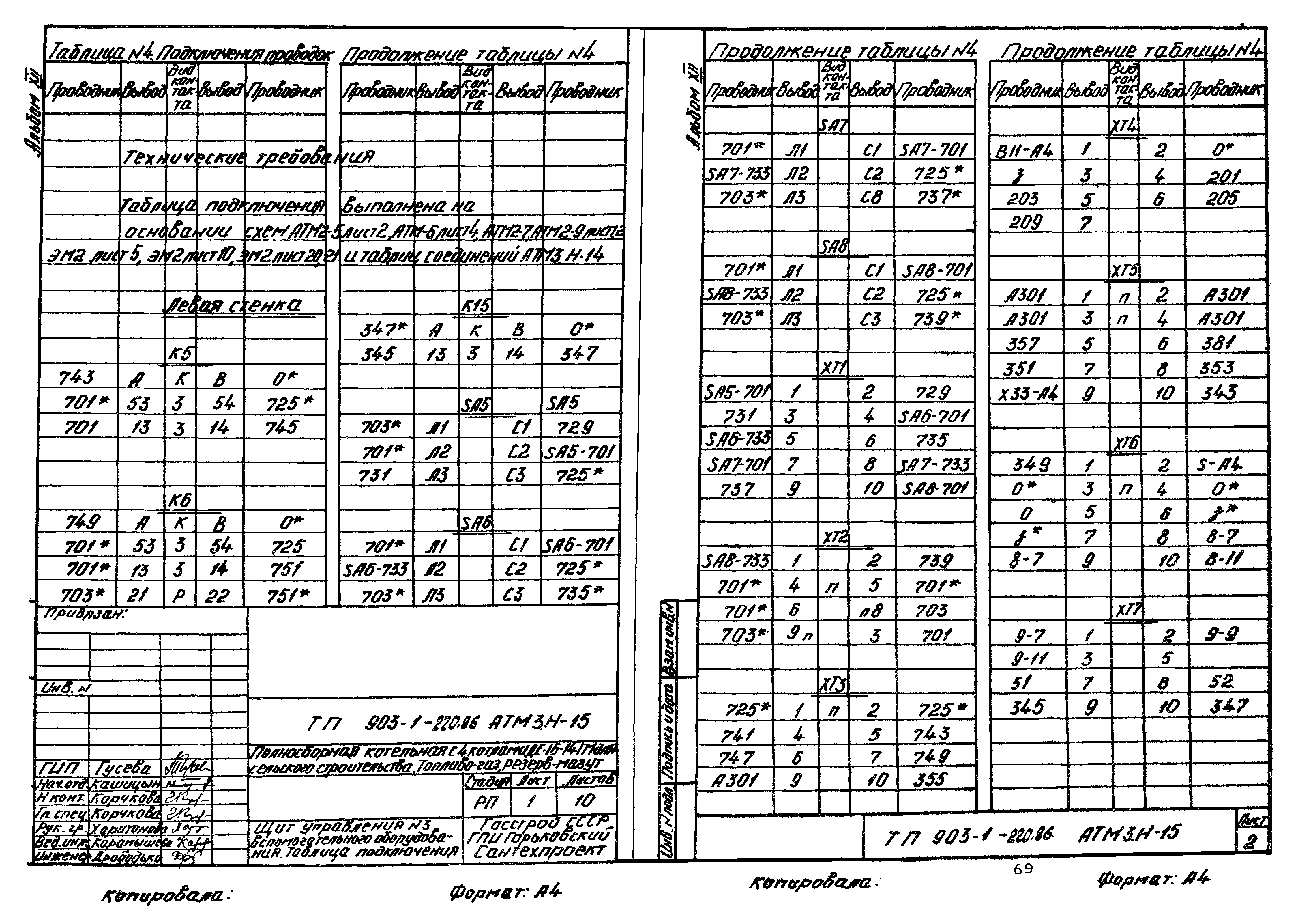 Типовой проект 903-1-220.86