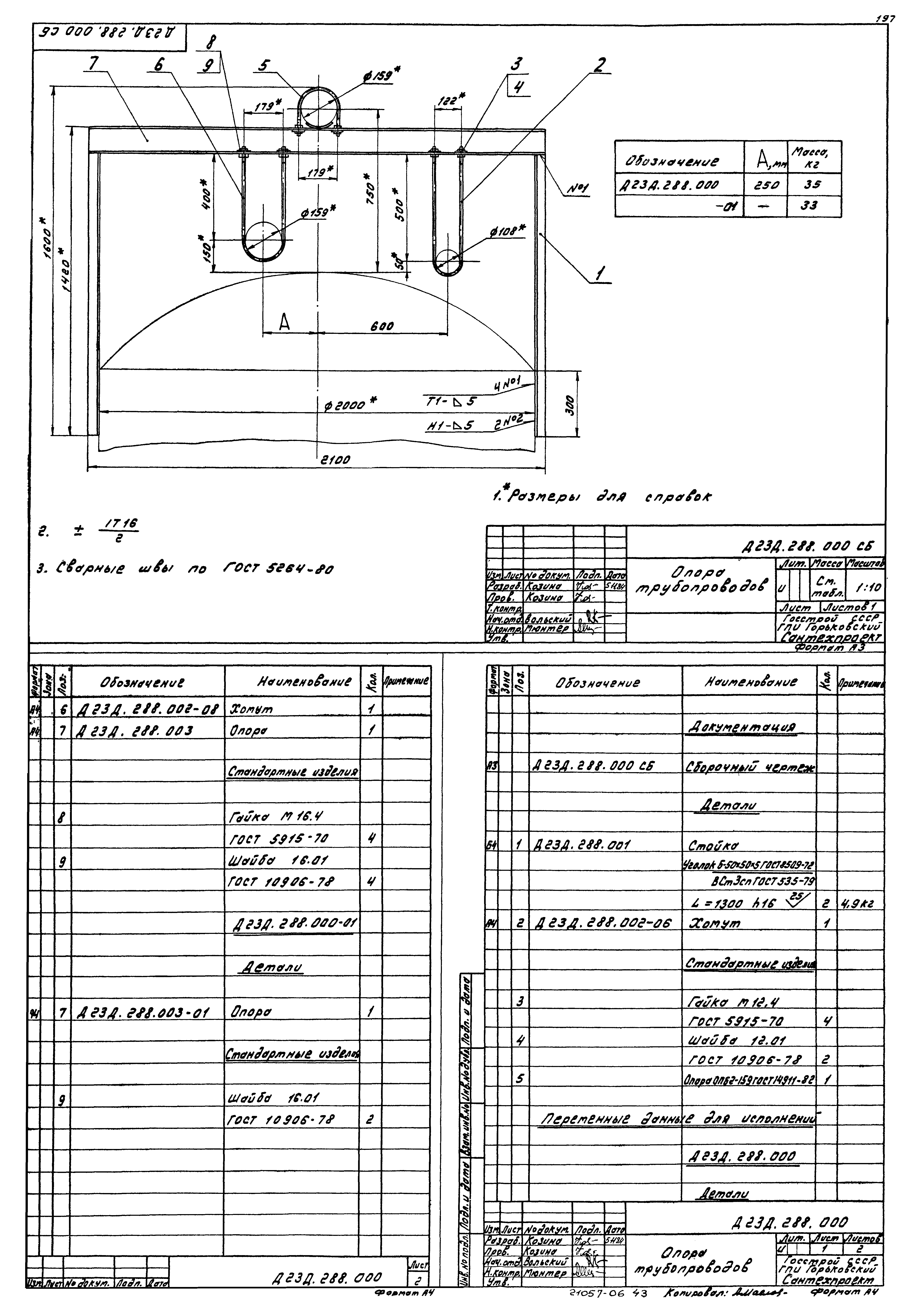 Типовой проект 903-1-220.86