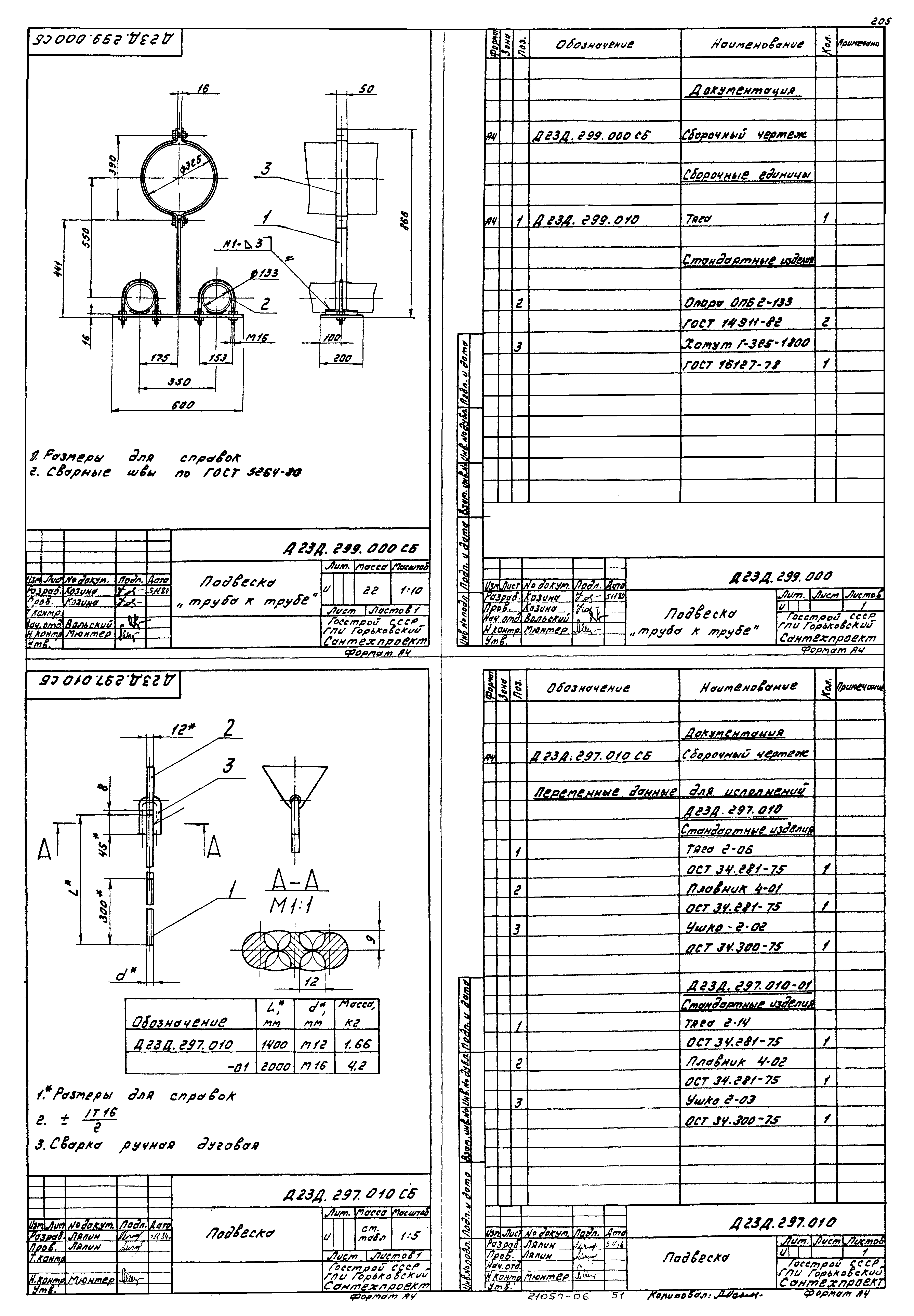 Типовой проект 903-1-220.86