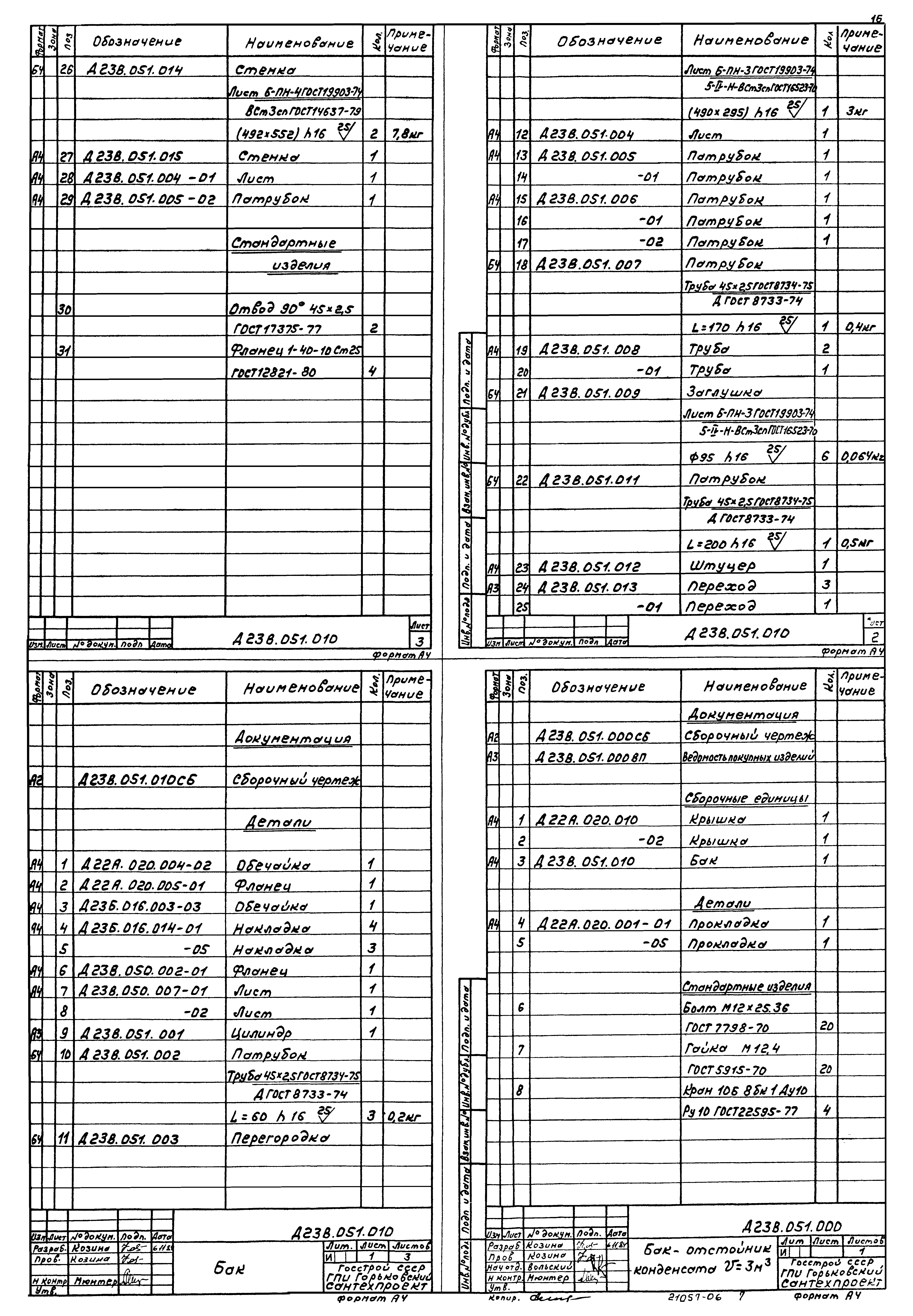 Типовой проект 903-1-220.86
