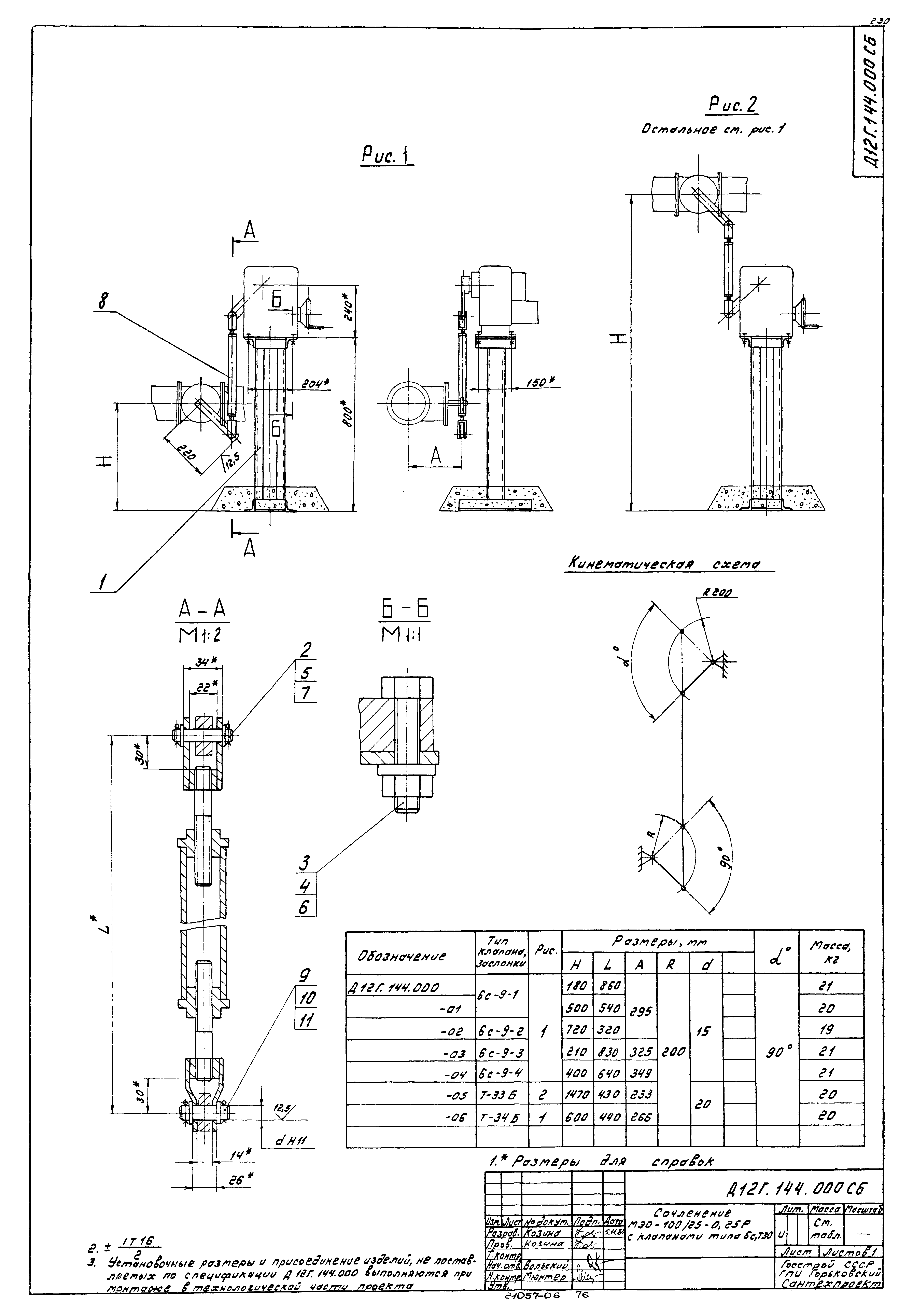 Типовой проект 903-1-220.86