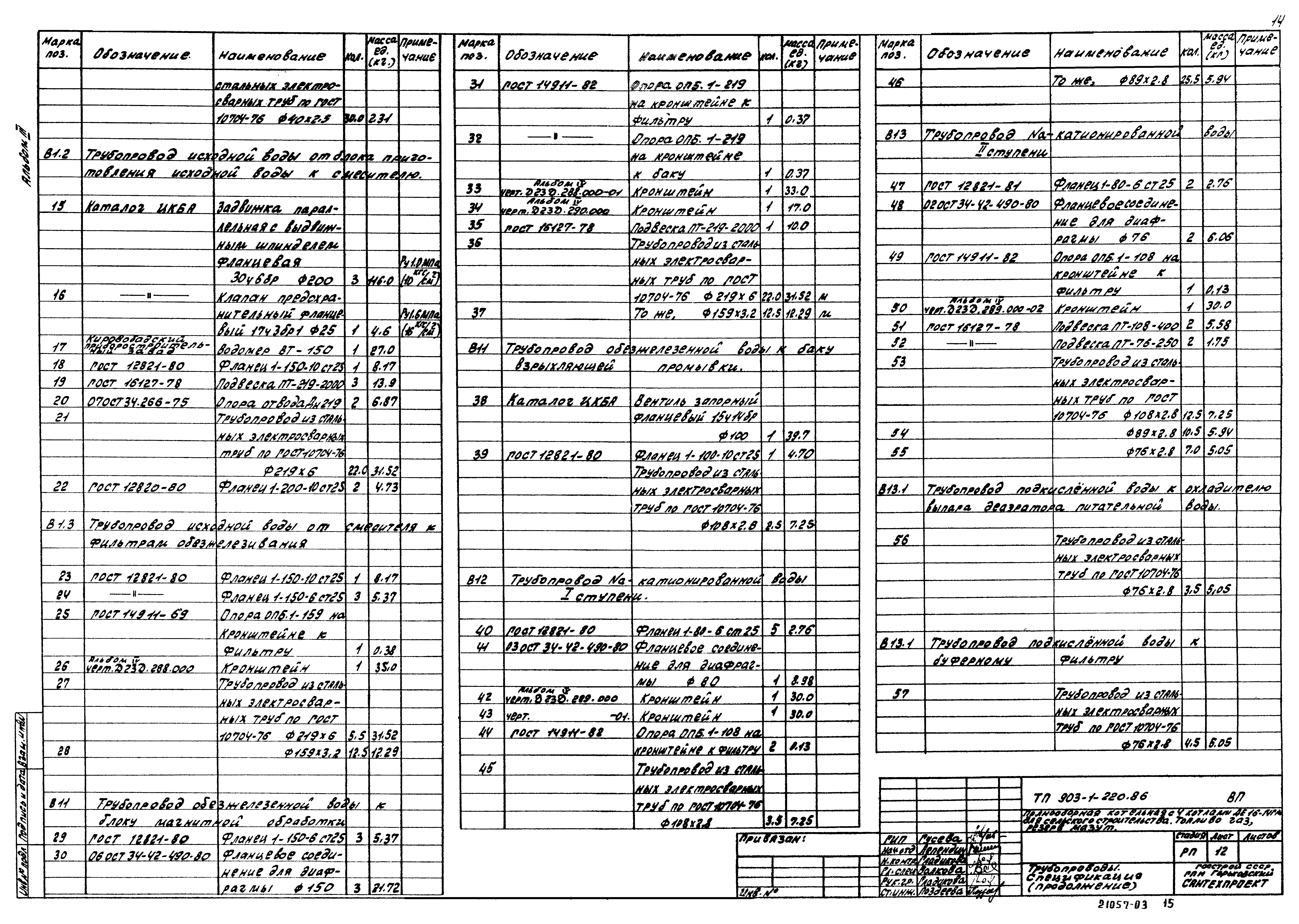 Типовой проект 903-1-220.86