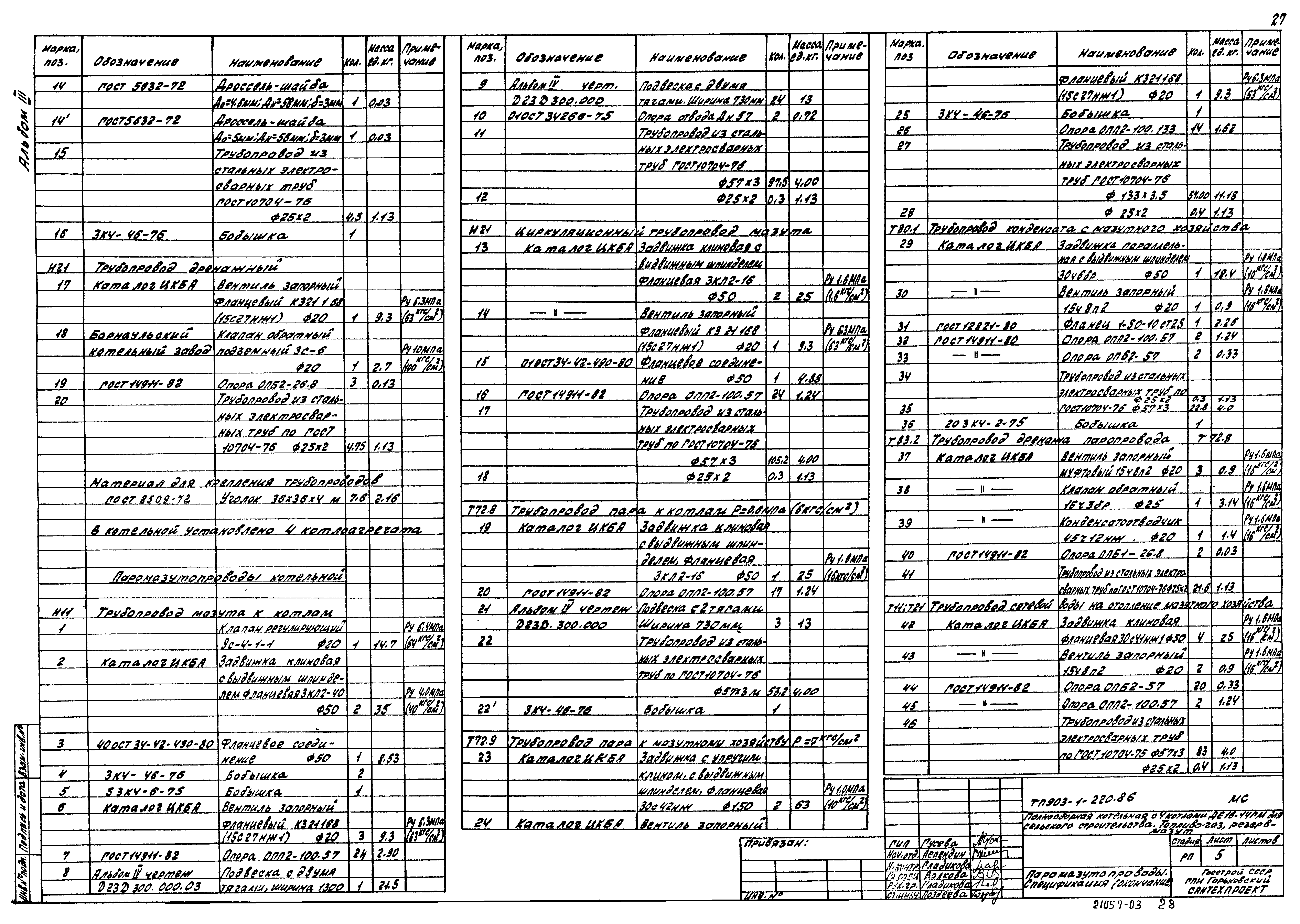 Типовой проект 903-1-220.86