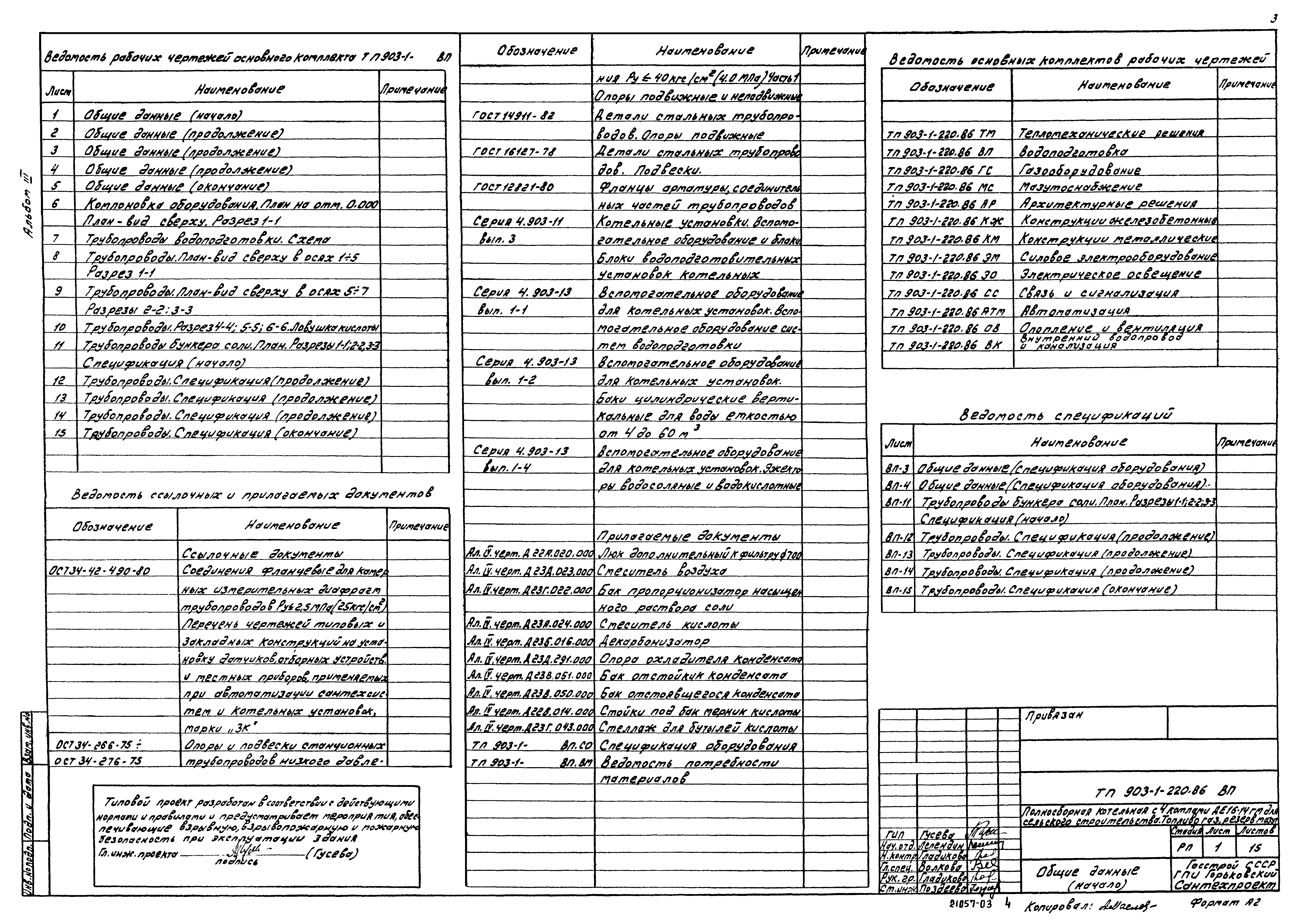 Типовой проект 903-1-220.86