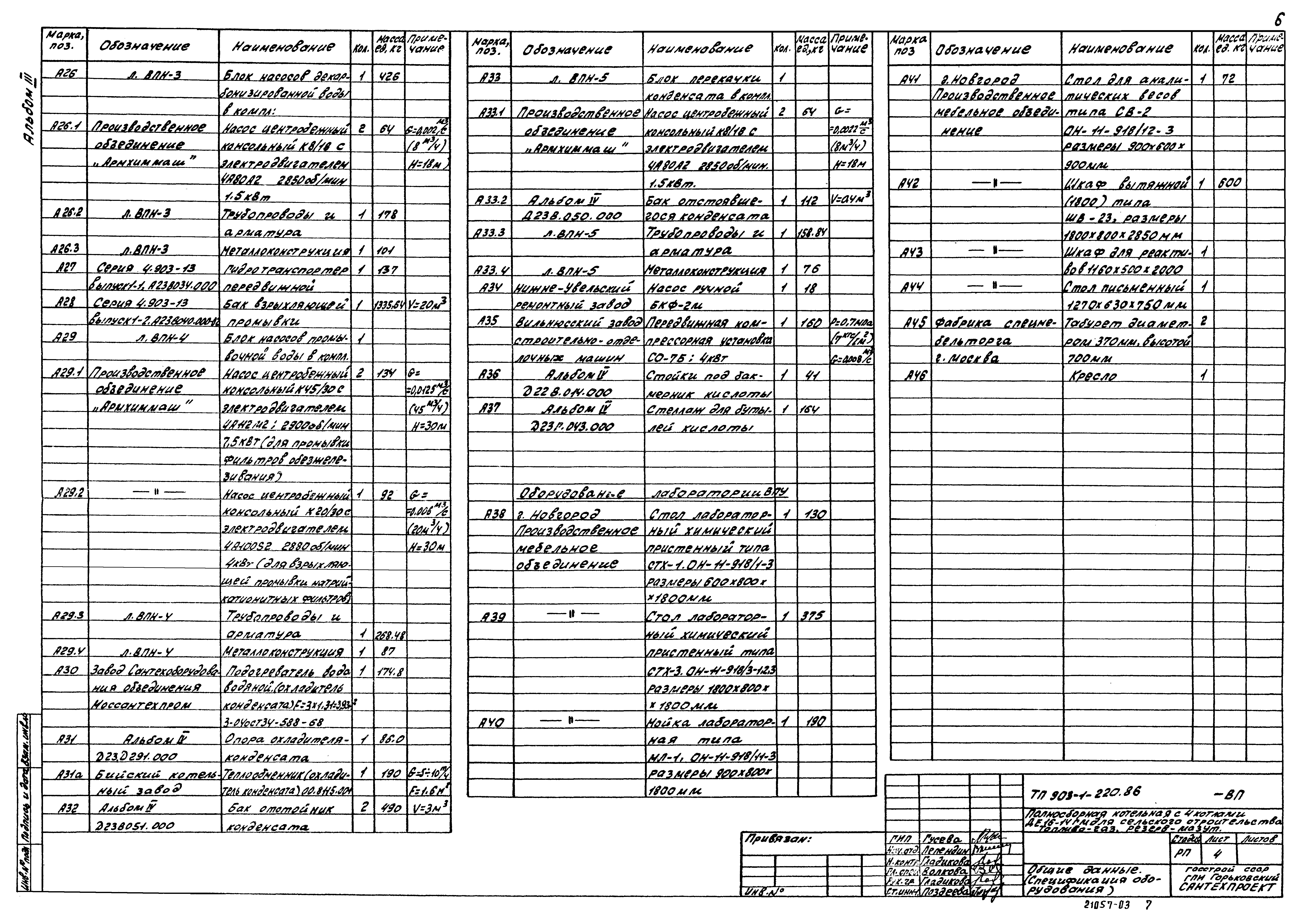 Типовой проект 903-1-220.86