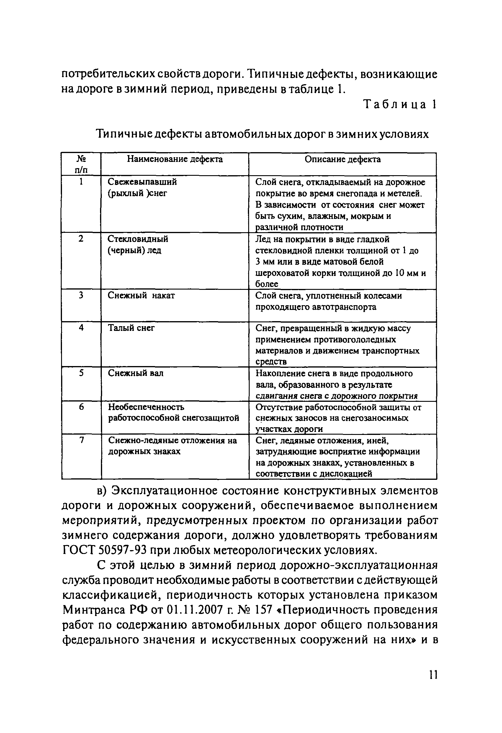 ОДМ 218.8.002-2010