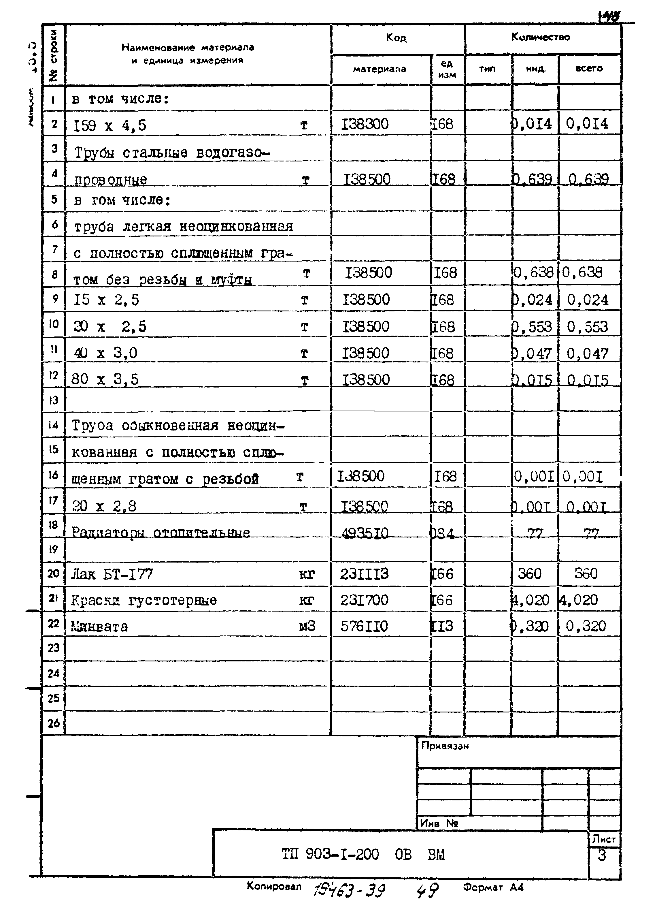 Типовой проект 903-1-204