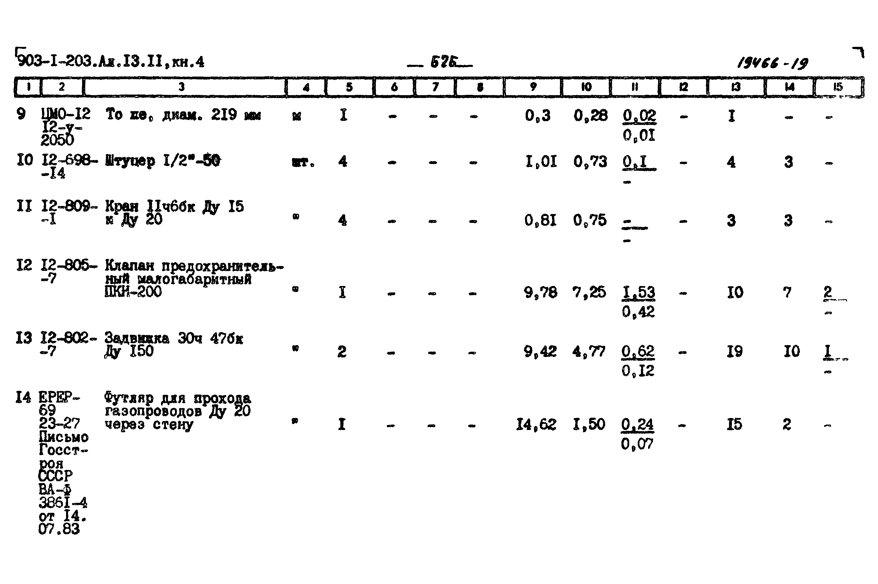Типовой проект 903-1-204