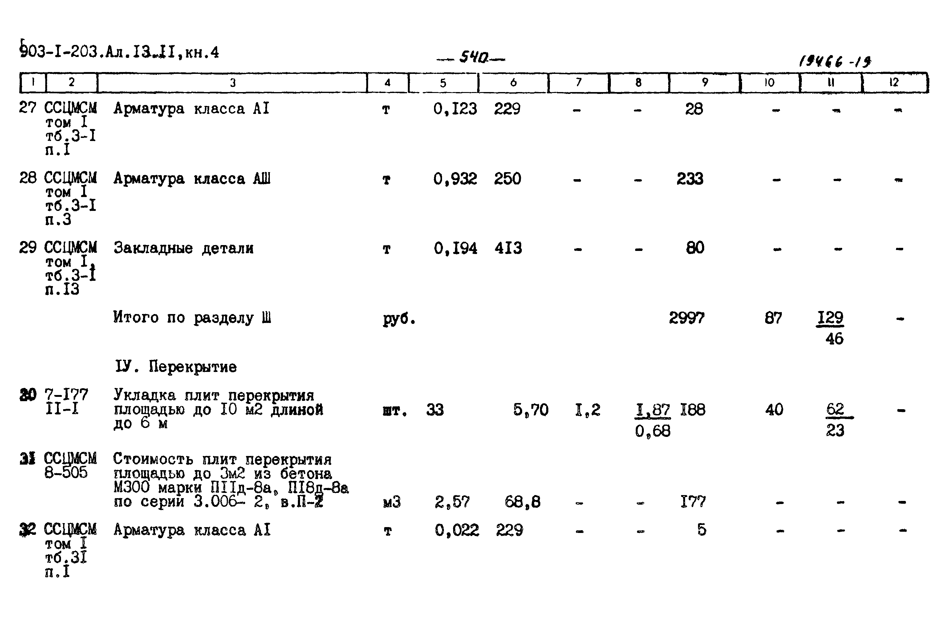 Типовой проект 903-1-204