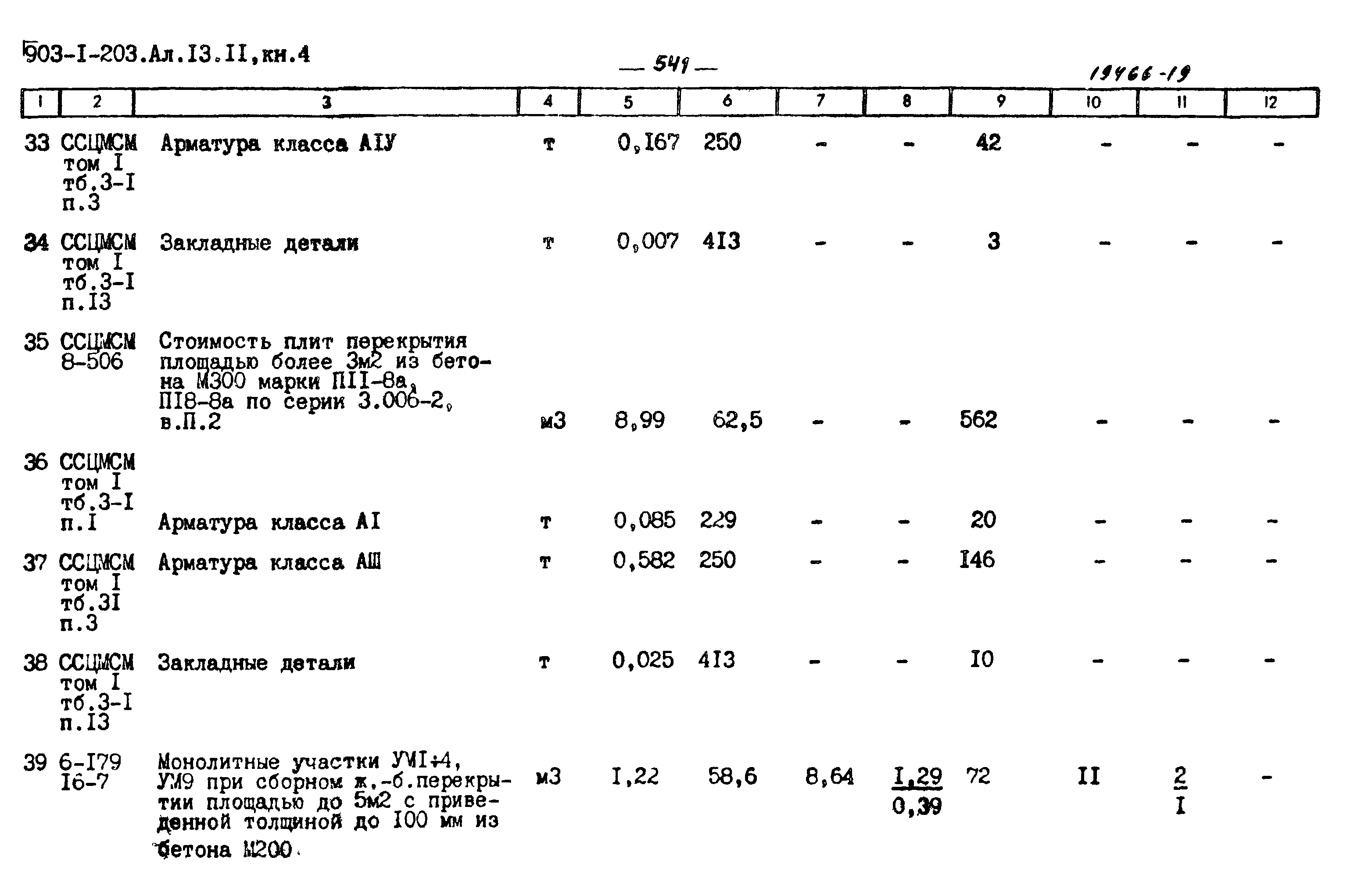Типовой проект 903-1-204