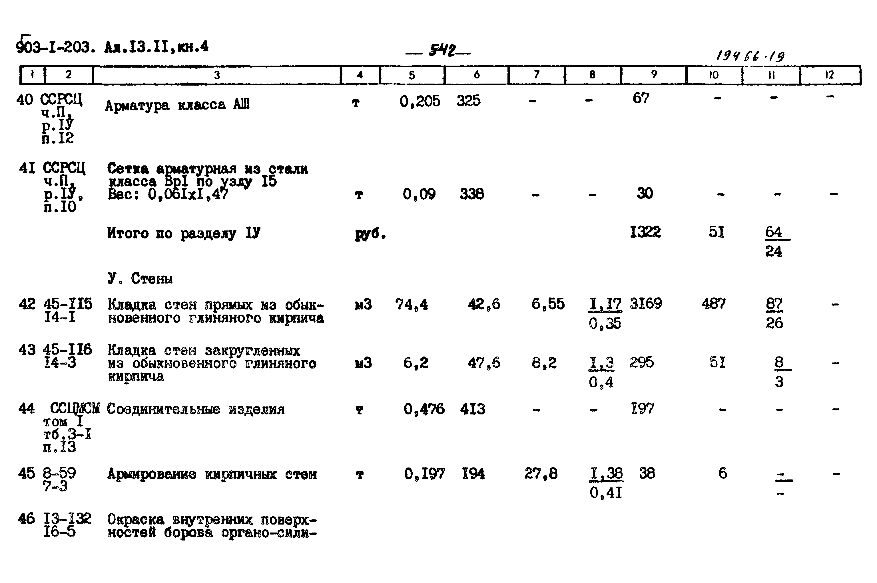 Типовой проект 903-1-204