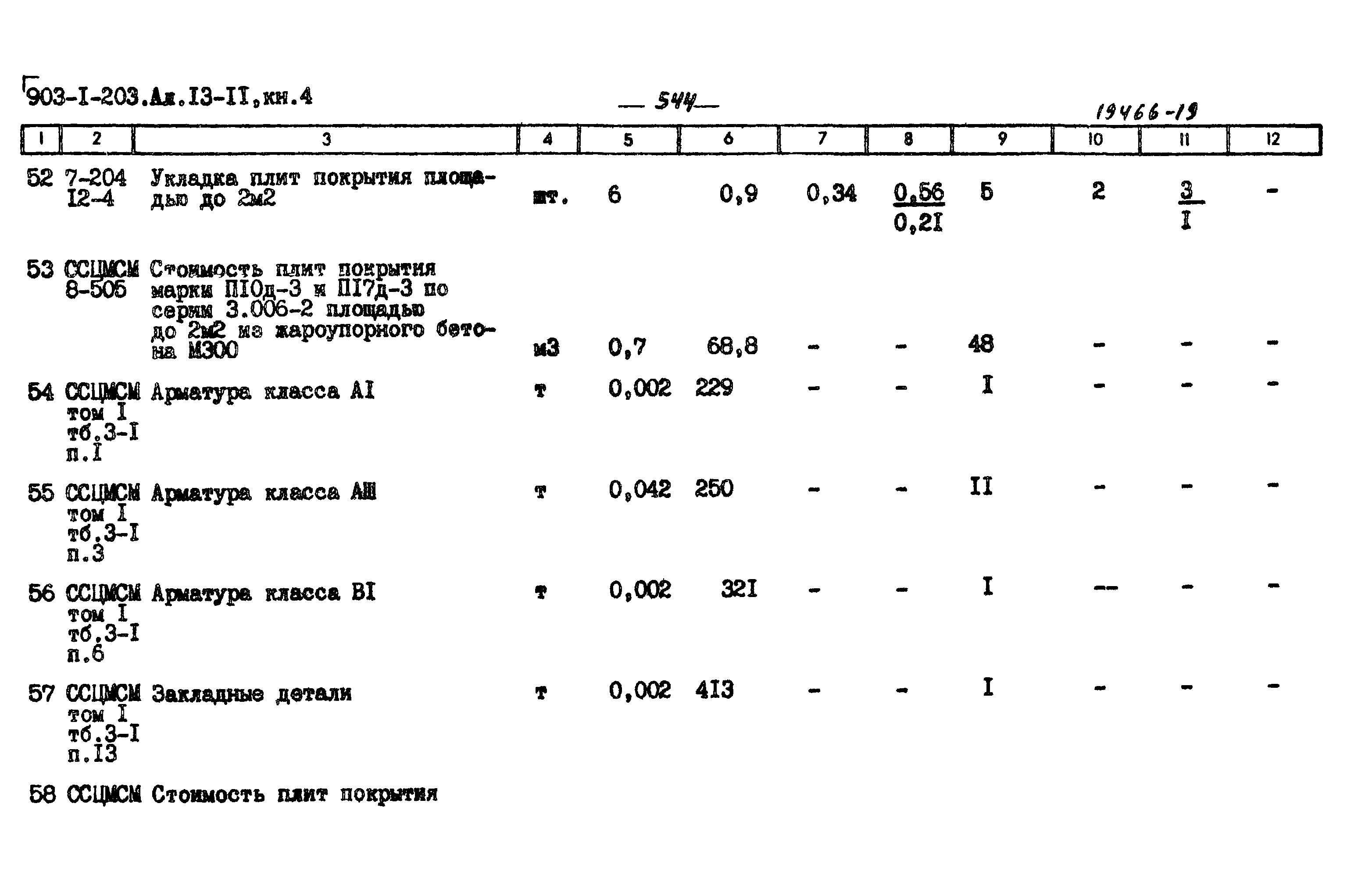 Типовой проект 903-1-204