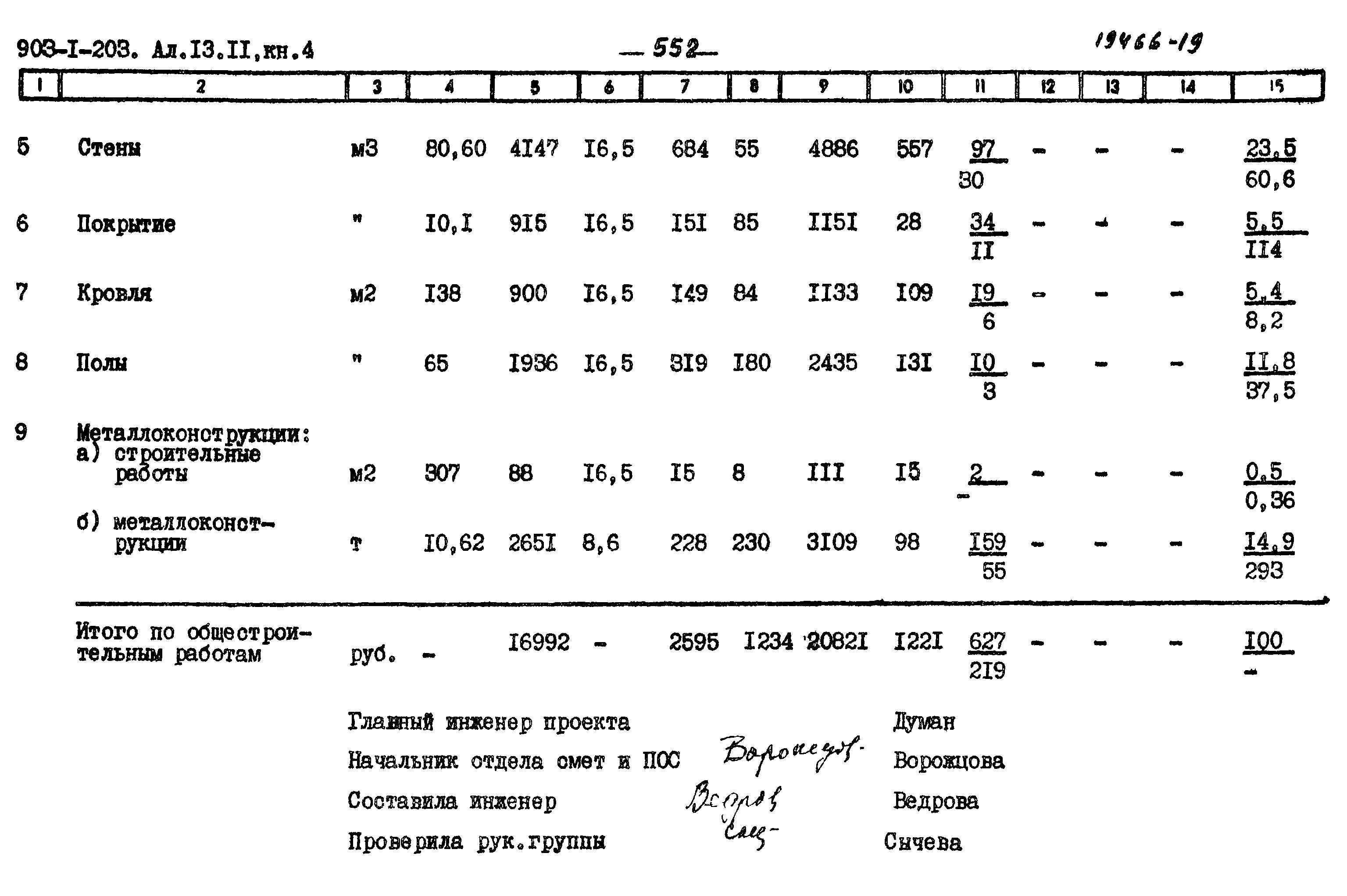 Типовой проект 903-1-204