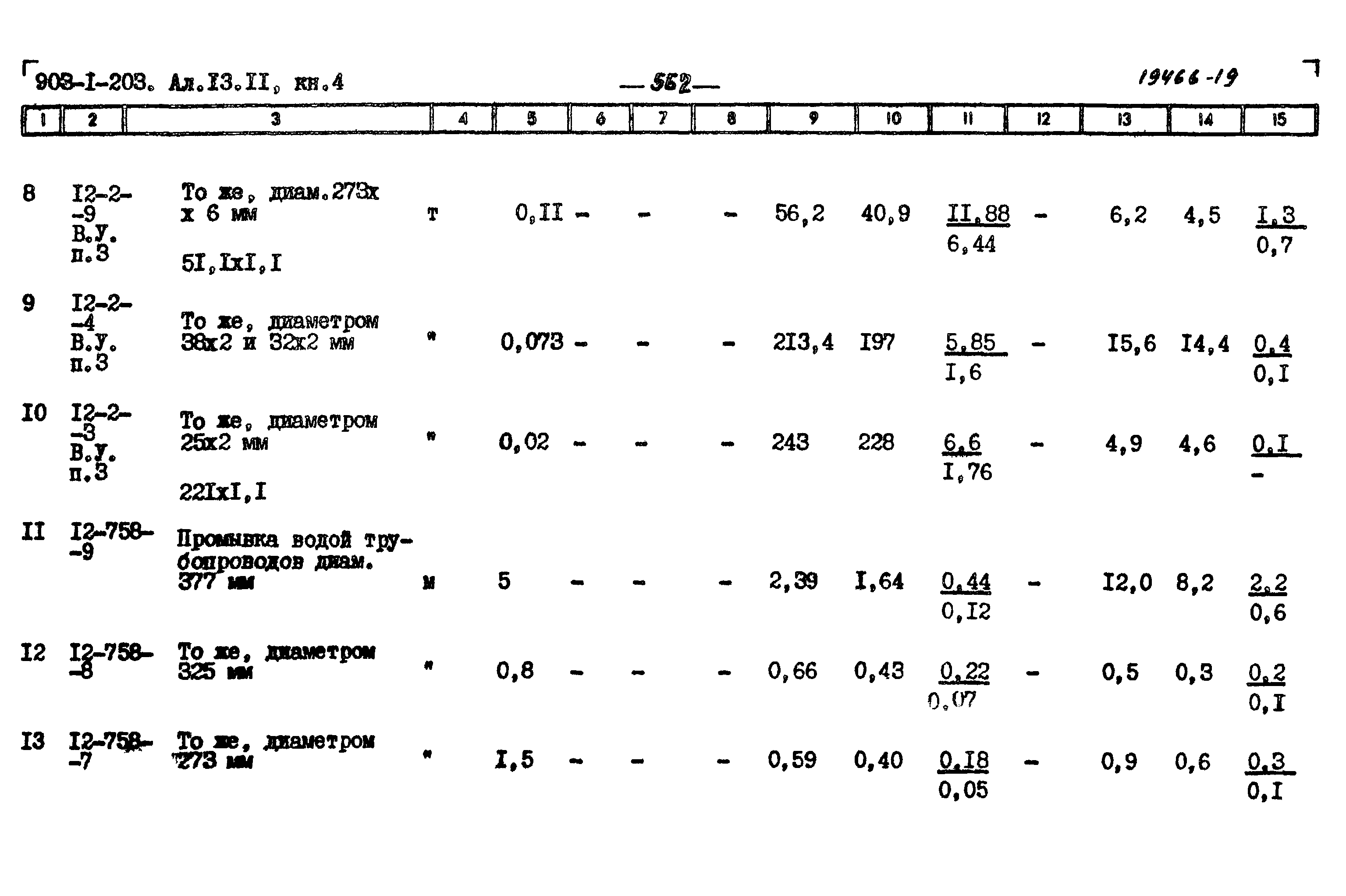 Типовой проект 903-1-204