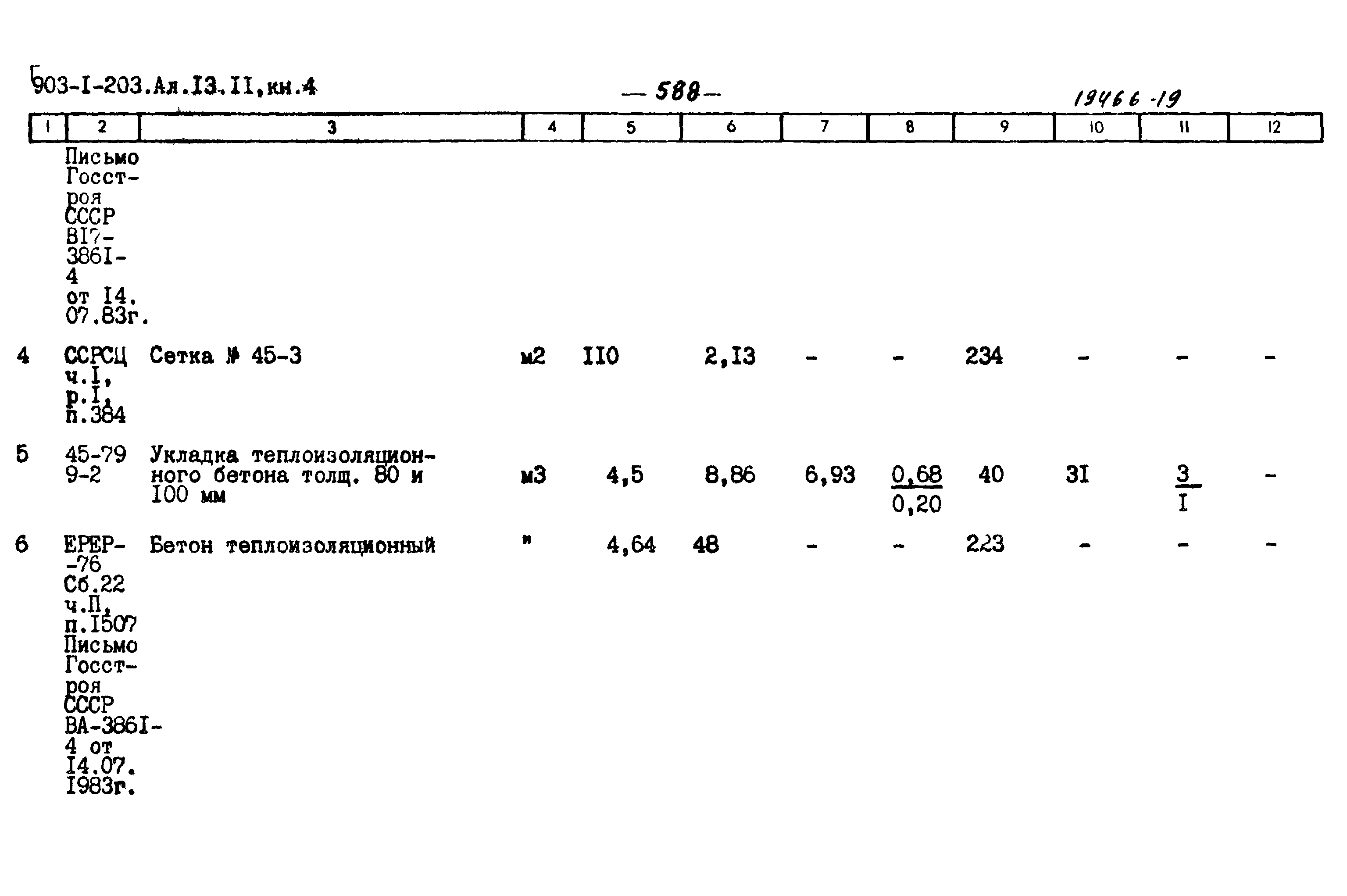 Типовой проект 903-1-204