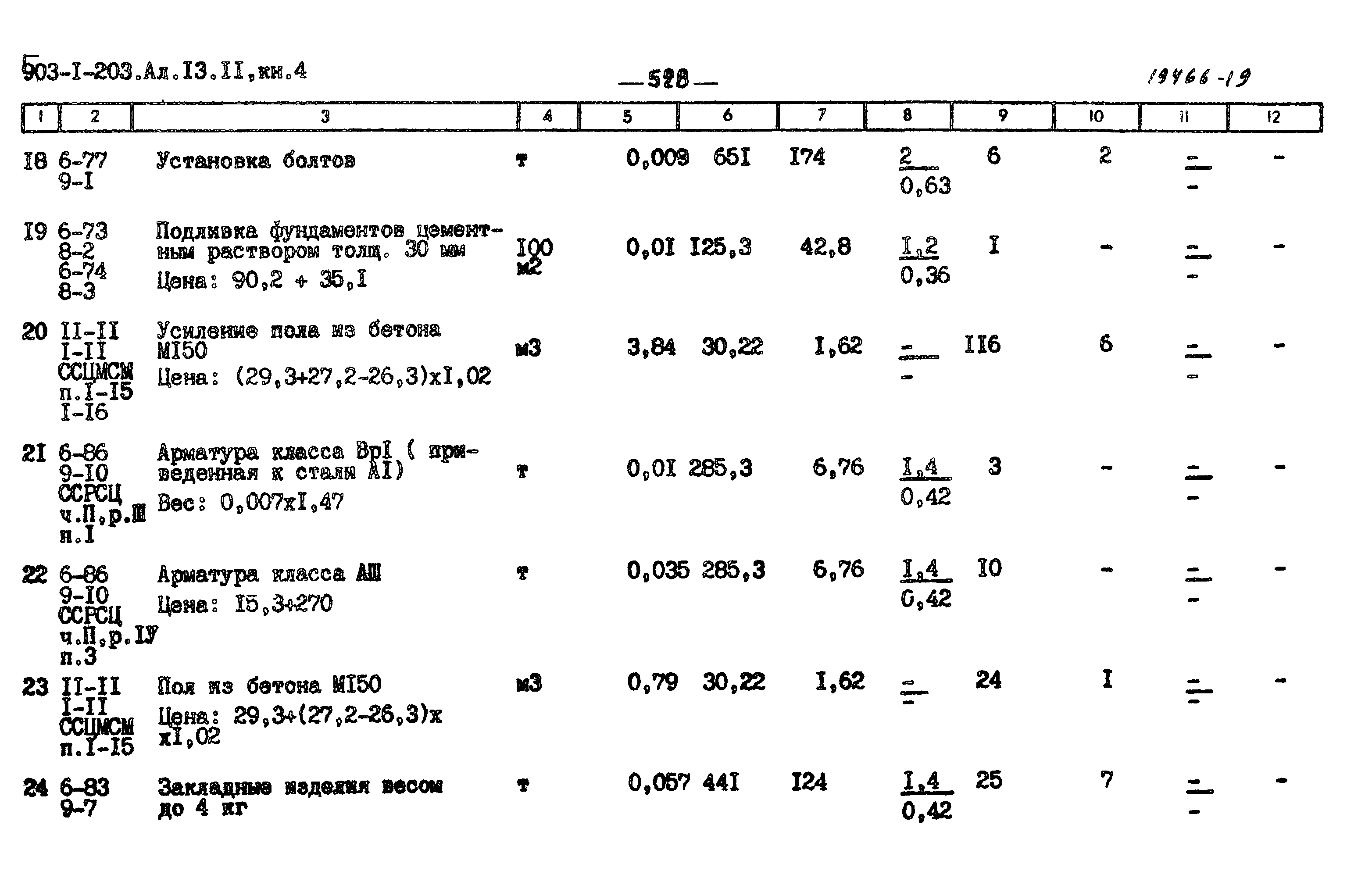 Типовой проект 903-1-204